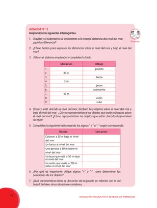 42 Movilización Nacional por la Mejora de los Aprendizajes
Actividad N.° 2
Respondan las siguientes interrogantes:
1.	 El avión y el submarino se encuentran a la misma distancia del nivel del mar,
	 ¿qué los diferencia?
2.	 ¿Cómo harían para expresar las distancias sobre el nivel del mar y bajo el nivel del
mar?
3.	 Utilicen el sistema empleado y completen la tabla.
4.	 El barco está ubicado a nivel del mar, también hay objetos sobre el nivel del mar y
bajo el nivel del mar. ¿Cómo representarían a los objetos que están ubicados sobre
el nivel del mar? ¿Cómo representarían los objetos que están ubicados bajo el nivel
del mar?
5.	 Completen la siguiente tabla usando los signos “ +” o “–“ según corresponda:
6.	¿Por qué es importante utilizar signos “+” o “-” para determinar las
posiciones de los objetos?
7. 	¿Qué características tiene la ubicación de la gaviota en relación con la del
buzo? Señalen otras situaciones similares.
Ubicación Dibujo
1. gaviota
2. 80 m
3. barco
4. 2 m
5. peces
6. submarino
7. 50 m
8. avión
9. nube
Objeto Ubicación
Calamar a 20 m bajo el nivel
del mar
Un barco al nivel del mar
Una gaviota a 50 m sobre el
nivel del mar
Un buzo que está a 50 m bajo
el nivel del mar
Un avión que vuela a 700 m
sobre el nivel del mar
En pareja
 