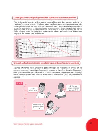 55TODOS PODEMOS APRENDER, NADIE SE QUEDA ATRÁS
Construyendo un normógrafo para realizar operaciones con números enteros
Este instrumento permite realizar operaciones aditivas con los números enteros. Su
construcción consiste en trazar dos líneas rectas paralelas con una misma escala, entre ellas
se dibuja con cuidado otra línea recta con una escala al 50 % respecto a las dos primeras. Se
pueden realizar diversas operaciones con los números enteros solamente haciendo el cruce
de los números en las dos rectas (una superior y otra inferior), y el resultado se obtiene en el
segmento de cruce en la recta del centro.
Una recta vertical para reconocer las relaciones de orden en los números enteros
Algunos estudiantes tienen problemas para establecer las relaciones de orden con los
números enteros, en especial por la confusión respecto al signo. Por ejemplo, ellos pueden
creer que -2 es menor que -5. Para iniciar al estudiante en este conocimiento, una estrategia
útil es desarrollar estas relaciones de orden en una recta vertical como a continuación se
expresa.
2 3 4 510-1-2-3-4-5-6
4
3
6
5
8
7
10
9
2
1
0
-1
-2
-3
-4
-5
-6
-7
-8
-9
-10
-11
-12
-13
2 3 4 510-1-2-3-4-5-6
0
-1
-2
-3
1
2
3
+2 está
encima de -3
El año 2 d. C. es
posterior al año
3 a. C.
+2 ºC es una
temperatura más
alta que -3 ºC
+2 > -3
 