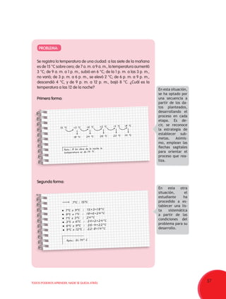 57TODOS PODEMOS APRENDER, NADIE SE QUEDA ATRÁS
Se registra la temperatura de una ciudad: a las siete de la mañana
es de 15 °C sobre cero; de 7 a. m. a 9 a. m., la temperatura aumentó
3 °C; de 9 a. m. a 1 p. m., subió en 6 °C; de la 1 p. m. a las 3 p. m.,
no varió; de 3 p. m. a 6 p. m., se elevó 2 °C; de 6 p. m. a 9 p. m.,
descendió 4 °C, y de 9 p. m. a 12 p. m., bajó 8 °C. ¿Cuál es la
temperatura a las 12 de la noche?
Primera forma:
Segunda forma:
En esta situación,
se ha optado por
una secuencia a
partir de los da-
tos planteados,
desarrollando el
proceso en cada
etapa. Es de-
cir, se reconoce
la estrategia de
establecer sub-
metas. Asimis-
mo, emplean las
flechas sagitales
para orientar el
proceso que rea-
liza.
En esta otra       
situación, el
estudiante ha
procedido a es-
tablecer una lis-
ta sistemática
a partir de las
condiciones del
problema para su
desarrollo.
15 ºC
18 ºC 24 ºC 14 ºC26 ºC 22 ºC
+3 ºC +6 ºC +2 ºC -4 ºC -8 ºC
Rpta.: A las doce de la noche la
temperatura es de 14 ºC
7ºC : 15ºC
7ºC a 9ºC : 15+3=18ºC
9ºC a 1ºC : 18+6=24ºC
3ºC a 6ºC : 24+2=24ºC
6ºC a 9ºC : 26-4=22ºC
9ºC a 12ºC : 22-8=14ºC
1ºC a 3ºC : 24ºC
Rpta.: Es 14º C
PROBLEMA:
 
