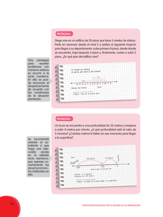 58 Movilización Nacional por la Mejora de los Aprendizajes
Diego vive en un edificio de 20 pisos que tiene 5 niveles de sótano.
Parte en ascensor desde el nivel 2 y realiza el siguiente trayecto
para llegar a su departamento: sube primero 8 pisos; desde donde
se encuentra, baja después 5 pisos y, finalmente, vuelve a subir 2
pisos. ¿En qué piso del edificio vive?
Un buzo se encuentra a una profundidad de 32 metros y empieza
a subir 4 metros por minuto. ¿A qué profundidad está al cabo de
5 minutos? ¿Cuántos metros le faltan en ese momento para llegar
a la superficie?
Otra estrategia
para resolver
problemas con
números enteros
es recurrir a la
recta numérica.
En ella se pue-
de reconocer el
desplazamiento
de acuerdo con
las condiciones
de la situación
planteada.
Se recomienda
orientar al es-
tudiante a que
haga una ade-
cuada escala
en la referida
recta. Asimismo,
que exprese co-
rrectamente los
desplazamien-
tos realizados en
ella.
PROBLEMA:
PROBLEMA:
inicio
fin
5 niveles de sótano
él parte del nivel 2 del sótano
-5 -4 -3 -2 -1 10 2 3 4 5 6 7 8
Rpta.: Vive en el tercer piso.
Niveles del sótano Pisos
-32m
-20 metros
buzo
metros bajo el nivel del mar
1minuto es a 4metros
5minutos es a 20 metros
superficie
-12 metros
-12m
0
Rpta.: Le falta 12 m para llegar a la superficie.
 