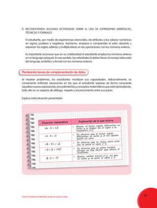 59TODOS PODEMOS APRENDER, NADIE SE QUEDA ATRÁS
D.	RECONOCIENDO ALGUNAS ACTIVIDADES SOBRE EL USO DE EXPRESIONES SIMBÓLICAS,
TÉCNICAS Y FORMALES
El estudiante, por medio de experiencias vivenciales, da atributos a los valores numéricos
en signos positivos y negativos. Asimismo, empieza a comprender el valor absoluto y
expresar las reglas aditivas y multiplicativas en las operaciones con los números enteros.
Es importante reconocer que en su cotidianidad el estudiante emplea los números enteros
enunlenguajecoloquial. Enesesentido, las actividades lodeben llevar al manejo adecuado
del lenguaje simbólico y formal con los números enteros.
Planteando tareas de complementación de datos
Al resolver problemas, los estudiantes movilizan sus capacidades. Adicionalmente, es
conveniente enfrentar situaciones en las que el estudiante exprese de forma consciente
aquellasnuevasexpresiones,procedimientosyconceptosmatemáticosqueestáaprendiendo,
todo ello en un espacio de diálogo, respeto y reconocimiento entre sus pares.
Explica cada situación presentada:
Situación matemática Explicación de lo que ocurre
+6 - 3 = +3 •	 Bueno, al tener signos diferentes se
resta y el mayor da el signo a la
respuesta (+).
+4 - 4 = 0 •	 Se observa que al tener signos
diferentes se resta y al ser iguales
queda en cero.
+9 - 11 = -2 •	 Se observa que se resta, pero esta
vez se pone el signo (-).
+4 + 6 = +10 •	 Se observa que se suma normal
porque no hay factor que altere el
resultado.
-8 -3 = -11
•	 Bueno, ambas tienen (-), así que
se suma y se pone el signo (-).
 