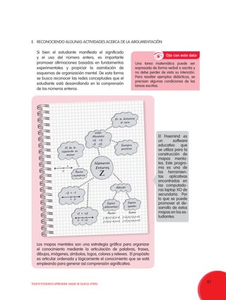 61TODOS PODEMOS APRENDER, NADIE SE QUEDA ATRÁS
E.	RECONOCIENDO ALGUNAS ACTIVIDADES ACERCA DE LA ARGUMENTACIÓN
Si bien el estudiante manifiesta el significado
y el uso del número entero, es importante
promover afirmaciones basadas en fundamentos
experimentales y propiciar la asimilación de
esquemas de organización mental. De esta forma
se busca reconocer las redes conceptuales que el
estudiante está desarrollando en la comprensión
de los números enteros.
Los mapas mentales son una estrategia gráfica para organizar
el conocimiento mediante la articulación de palabras, frases,
dibujos, imágenes, símbolos, logos, colores y relieves. El propósito
es articular ordenada y lógicamente el conocimiento que se está
empleando para generar así comprensión significativa.
Valor
Absoluto
Es la distancia
al cero
El de la
izquierda es
menor
Recta
numérica
Siempre
positivo
Adición
Signos
iguales
Signos
diferentes
Resto Suma
Números
Enteros
+5 =5
-5 =5
- +
0
-2
+1 < +2
(-8)+(+2)=-6
(+7)+(-4)=+3
(+3)+(+2)=+5
(+7)+(+4)=+11+2+10
-2 < -1
0-1
Una tarea matemática puede ser
expresada de forma verbal o escrita y
no debe perder de vista su intención.
Para resaltar ejemplos didácticos, se
precisan algunas condiciones de las
tareas escritas.
Ojo con este dato
El Freemind es
un software
educativo que
se utiliza para la
construcción de
mapas menta-
les. Este progra-
ma es una de
las herramien-
tas aplicativas
encontradas en
las computado-
ras laptop XO de
secundaria. Por
lo que se puede
promover el de-
sarrollo de estos
mapas en los es-
tudiantes.
 