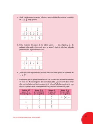 67TODOS PODEMOS APRENDER, NADIE SE QUEDA ATRÁS
4.	 ¿Qué fracciones equivalentes utilizaron para calcular el grosor de las tablas
de 	 y de pulgada?
5.	Si las medidas del grosor de las tablas fueran: de pulgada y de
pulgada, al empalmarlas, ¿cuál sería su grosor? ¿Cuánto faltaría o sobraría
para alcanzar el grosor de la base?
6.	 ¿Qué fracciones equivalentes utilizaron para calcular el grosor de las tablas de
	 y ?
7.	 Consideren que se quiere formar la base con tablas cuyos grosores se señalan
en cada uno de los renglones del siguiente cuadro. ¿Qué medida debe tener
el grosor de la tercera tabla para construir la base? ¿Qué procedimiento han
realizado para obtener las respuestas? Lleguen a acuerdos en el grupo.
2
6
5
12
3
4
1
3
1
2
1
2
1
1
3
1
3
1
3
1
6
1
6
1
6
1
6
1
6
1
6
1
2
1
2
1
1
3
1
3
1
3
1
6
1
6
1
6
1
6
1
6
1
6
Medida del
grosor de la
base (pulgadas)
Grosor de la
primera tabla
(en pulgadas)
Grosor de
la tabla (en
pulgadas)
Grosor de la
tercera tabla
(en pulgadas)
2
3
1
4
5
7
4
1
2
1
2
2
3
4
5
2 - ( + ) =
2
3
5
6
2
3
5
12
1
3
 