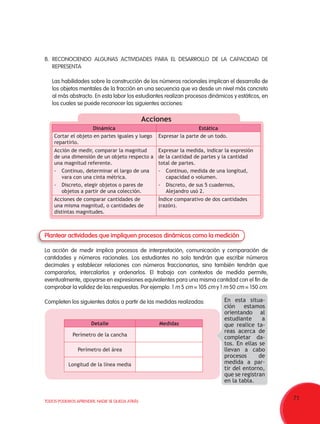 71TODOS PODEMOS APRENDER, NADIE SE QUEDA ATRÁS
B.	RECONOCIENDO ALGUNAS ACTIVIDADES PARA EL DESARROLLO DE LA CAPACIDAD DE
REPRESENTA
Las habilidades sobre la construcción de los números racionales implican el desarrollo de
los objetos mentales de la fracción en una secuencia que va desde un nivel más concreto
al más abstracto. En esta labor los estudiantes realizan procesos dinámicos y estáticos, en
los cuales se puede reconocer las siguientes acciones:
Plantear actividades que impliquen procesos dinámicos como la medición
La acción de medir implica procesos de interpretación, comunicación y comparación de
cantidades y números racionales. Los estudiantes no solo tendrán que escribir números
decimales y establecer relaciones con números fraccionarios, sino también tendrán que
compararlos, intercalarlos y ordenarlos. El trabajo con contextos de medida permite,
eventualmente, apoyarse en expresiones equivalentes para una misma cantidad con el fin de
comprobar la validez de las respuestas. Por ejemplo: 1 m 5 cm = 105 cm y 1 m 50 cm = 150 cm.
Completen los siguientes datos a partir de las medidas realizadas:
Dinámica Estática
Cortar el objeto en partes iguales y luego
repartirlo.
Expresar la parte de un todo.
Acción de medir, comparar la magnitud
de una dimensión de un objeto respecto a
una magnitud referente.
-	 Continuo, determinar el largo de una
vara con una cinta métrica.
-	 Discreto, elegir objetos o pares de
objetos a partir de una colección.
Expresar la medida, indicar la expresión
de la cantidad de partes y la cantidad
total de partes.
-	 Continuo, medida de una longitud,
capacidad o volumen.
-	 Discreto, de sus 5 cuadernos,
Alejandro usó 2.
Acciones de comparar cantidades de
una misma magnitud, o cantidades de
distintas magnitudes.
Índice comparativo de dos cantidades
(razón).
Acciones
Detalle Medidas
Perímetro de la cancha
Perímetro del área
Longitud de la línea media
En esta situa-
ción estamos
orientando al
estudiante a
que realice ta-
reas acerca de
completar da-
tos. En ellas se
llevan a cabo
procesos de
medida a par-
tir del entorno,
que se registran
en la tabla.
 