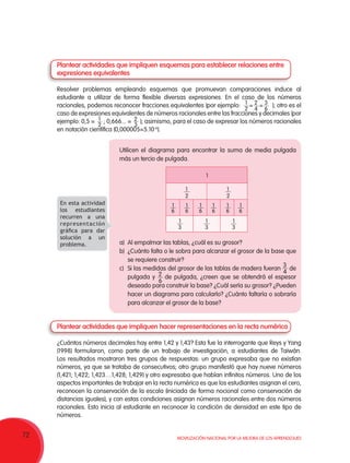 72 Movilización Nacional por la Mejora de los Aprendizajes
Plantear actividades que impliquen esquemas para establecer relaciones entre
expresiones equivalentes
Resolver problemas empleando esquemas que promuevan comparaciones induce al
estudiante a utilizar de forma flexible diversas expresiones. En el caso de los números
racionales, podemos reconocer fracciones equivalentes (por ejemplo: ); otro es el
caso de expresiones equivalentes de números racionales entre las fracciones y decimales (por
ejemplo: 0,5 = ; 0,666... = ); asimismo, para el caso de expresar los números racionales
en notación científica (0,000005=5.10-6
).
Plantear actividades que impliquen hacer representaciones en la recta numérica
¿Cuántos números decimales hay entre 1,42 y 1,43? Esta fue la interrogante que Reys y Yang
(1998) formularon, como parte de un trabajo de investigación, a estudiantes de Taiwán.
Los resultados mostraron tres grupos de respuestas: un grupo expresaba que no existían
números, ya que se trataba de consecutivos; otro grupo manifestó que hay nueve números
(1,421; 1,422; 1,423…1,428; 1,429) y otro expresaba que habían infinitos números. Uno de los
aspectos importantes de trabajar en la recta numérica es que los estudiantes asignan el cero,
reconocen la conservación de la escala (iniciada de forma nocional como conservación de
distancias iguales), y con estas condiciones asignan números racionales entre dos números
racionales. Esto inicia al estudiante en reconocer la condición de densidad en este tipo de
números.
Utilicen el diagrama para encontrar la suma de media pulgada
más un tercio de pulgada.
a)	 Al empalmar las tablas, ¿cuál es su grosor?
b)	 ¿Cuánto falta o le sobra para alcanzar el grosor de la base que
se requiere construir?
c)	 Si las medidas del grosor de las tablas de madera fueran de
pulgada y de pulgada, ¿creen que se obtendrá el espesor
deseado para construir la base? ¿Cuál sería su grosor? ¿Pueden
hacer un diagrama para calcularlo? ¿Cuánto faltaría o sobraría
para alcanzar el grosor de la base?
En esta actividad
los estudiantes
recurren a una
representación
gráfica para dar
solución a un
problema.
1
2
1
2
1
1
3
1
3
1
3
1
6
1
6
1
6
1
6
1
6
1
6
1
2
2
4
3
6
= =
1
2
2
6
3
4
2
3
 