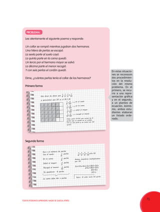 75TODOS PODEMOS APRENDER, NADIE SE QUEDA ATRÁS
Lee atentamente el siguiente poema y responde:
Un collar se rompió mientras jugaban dos hermanos.
Una hilera de perlas se escapó.
La sexta parte al suelo cayó.
La quinta parte en la cama quedó.
Un tercio por el hermano mayor se salvó.
La décima parte el menor recogió.
Y con seis perlas el cordón quedó.
Dime, ¿cuántas perlas tenía el collar de los hermanos?
Primera forma
Segunda forma
En estas situacio-
nes se reconocen
dos procedimien-
tos en la resolu-
ción del mismo
problema. En el
primero, se recu-
rre a una repre-
sentación gráfica  
y en el segundo,
a un planteo de
ecuación. Asimis-
mo, ambos estu-
diantes elaboran
un listado orde-
nado.
y apreciamos que 30 es el M.C.M.
Ambos miembros multiplicamos
por 30
Rpta.: El collar tenía 30 perlas.
5x+10x+6x+3x+180=30x
24x+180=30x
80=6x
30=x
Falta cubrir 6/30 que serían las 6
perlas que se quedó en el cordón.
1/3 es una perla y en total son 30
perlas.
Nos dicen de datos que
1
6
, 1
5
, 1
3
y 1
10
en el suelo
en la cama
salvó el mayor
recogió el menor
1
6
=
5
30
1
5
=
6
30
1
3
=
10
30
1
10
=
3
30
x
6
x
5
x
3
x
10
Sea x el número de perlas
La suma debe dar x perlas
Cae al suelo: perlas
En la cama: perlas
Salvó el mayor: perlas
Recogió el menor: perlas
Se quedaron: 6 perlas
6 10
6 3 5 10
x x x x
+ + + + =
y apreciamos que 30 es el M.C.M.
Ambos miembros multiplicamos
por 30
Rpta.: El collar tenía 30 perlas.
5x+10x+6x+3x+180=30x
24x+180=30x
80=6x
30=x
Falta cubrir 6/30 que serían las 6
perlas que se quedó en el cordón.
1/3 es una perla y en total son 30
perlas.
Nos dicen de datos que
1
6
, 1
5
, 1
3
y 1
10
en el suelo
en la cama
salvó el mayor
recogió el menor
1
6
=
5
30
1
5
=
6
30
1
3
=
10
30
1
10
=
3
30
x
6
x
5
x
3
x
10
Sea x el número de perlas
La suma debe dar x perlas
Cae al suelo: perlas
En la cama: perlas
Salvó el mayor: perlas
Recogió el menor: perlas
Se quedaron: 6 perlas
6 10
6 3 5 10
x x x x
+ + + + =
PROBLEMA:
 