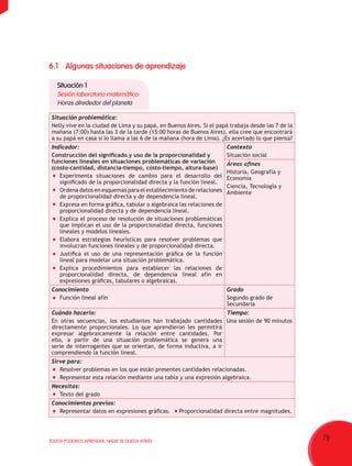 79TODOS PODEMOS APRENDER, NADIE SE QUEDA ATRÁS
6.1	Algunas situaciones de aprendizaje
Situación 1
Sesión laboratorio matemático:
Horas alrededor del planeta
Situación problemática:
Nelly vive en la ciudad de Lima y su papá, en Buenos Aires. Si el papá trabaja desde las 7 de la
mañana (7:00) hasta las 3 de la tarde (15:00 horas de Buenos Aires), ella cree que encontrará
a su papá en casa si lo llama a las 6 de la mañana (hora de Lima). ¿Es acertado lo que piensa?
Indicador:
Construcción del significado y uso de la proporcionalidad y
funciones lineales en situaciones problemáticas de variación
(costo-cantidad, distancia-tiempo, costo-tiempo, altura-base)
	 Experimenta situaciones de cambio para el desarrollo del
significado de la proporcionalidad directa y la función lineal.
	 Ordena datos en esquemas para el establecimiento de relaciones
de proporcionalidad directa y de dependencia lineal.  
	 Expresa en forma gráfica, tabular o algebraica las relaciones de
proporcionalidad directa y de dependencia lineal.
	 Explica el proceso de resolución de situaciones problemáticas
que implican el uso de la proporcionalidad directa, funciones
lineales y modelos lineales.
	 Elabora estrategias heurísticas para resolver problemas que
involucran funciones lineales y de proporcionalidad directa.
	 Justifica el uso de una representación gráfica de la función
lineal para modelar una situación problemática.
	 Explica procedimientos para establecer las relaciones de
proporcionalidad directa, de dependencia lineal afín en
expresiones gráficas, tabulares o algebraicas.
Contexto
Situación social
Áreas afines
Historia, Geografía y
Economía
Ciencia, Tecnología y
Ambiente
Conocimiento
	 Función lineal afín
Grado
Segundo grado de
Secundaria
Cuándo hacerlo:
En otras secuencias, los estudiantes han trabajado cantidades
directamente proporcionales. Lo que aprendieron les permitirá
expresar algebraicamente la relación entre cantidades. Por
ello, a partir de una situación problemática se genera una
serie de interrogantes que se orientan, de forma inductiva, a ir
comprendiendo la función lineal.
Tiempo:
Una sesión de 90 minutos
Sirve para:
	 Resolver problemas en los que están presentes cantidades relacionadas.
	 Representar esta relación mediante una tabla y una expresión algebraica.
Necesitas:
	 Texto del grado
Conocimientos previos:
	 Representar datos en expresiones gráficas.	 Proporcionalidad directa entre magnitudes.
 