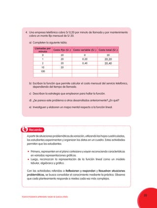 89TODOS PODEMOS APRENDER, NADIE SE QUEDA ATRÁS
Recuerda:
4.	 Una empresa telefónica cobra S/.0,20 por minuto de llamada y por mantenimiento
cobra un monto fijo mensual de S/.20.
a)	 Completen la siguiente tabla:
		
			
b)	 Escriban la función que permite calcular el costo mensual del servicio telefónico,
dependiendo del tiempo de llamada.
c)	 Describan la estrategia que emplearon para hallar la función.
d)	 ¿Se parece este problema a otros desarrollados anteriormente? ¿En qué?
e)	 Investiguen y elaboren un mapa mental respecto a la función lineal.
Apartirdesituacionesproblemáticasdevariación,utilizandolashojascuadriculadas,
los estudiantes experimentan y organizan los datos en un cuadro. Estas actividades
permiten que los estudiantes:
	 Primero, representen en el plano cartesiano y vayan reconociendo características
en variadas representaciones gráficas.
	 Luego, reconozcan la representación de la función lineal como un modelo
tabular, algebraico y gráfico.
Con las actividades referidas a Reflexionen y respondan y Resuelvan situaciones
problemáticas, se busca consolidar el conocimiento mediante la práctica. Observa
que cada planteamiento responde a niveles cada vez más complejos.
Llamadas por
minuto
Costo fijo (S/.) Costo variable (S/.) Costo total (S/.)
0 20 0 20
1 20 0,20 20,20
2 20 0,40 20,40
10 20
100
 