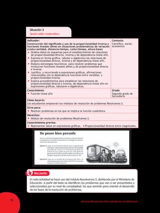 90 Movilización Nacional por la Mejora de los Aprendizajes
Recuerda:
Situación 3
Sesión taller matemático
Indicador:
Construcción del significado y uso de la proporcionalidad inversa y
funciones lineales afines en situaciones problemáticas de variación
(costo-cantidad, distancia-tiempo, costo-tiempo, altura-base)
	 Ordena datos en esquemas para el establecimiento de relaciones
de proporcionalidad directa, inversa y de dependencia lineal afín.
	 Expresa en forma gráfica, tabular o algebraica las relaciones de
proporcionalidad directa, inversa y de dependencia lineal afín.
	 Elabora estrategias heurísticas  para resolver problemas que
involucran funciones lineales afines y de proporcionalidad directa
e inversa.
	 Justifica, y recurriendo a expresiones gráficas, afirmaciones
relacionadas con la dependencia funcional entre variables  y
proporcionalidad inversa.
	 Explica procedimientos para establecer las relaciones de
proporcionalidad directa e inversa, de dependencia lineal afín en
expresiones gráficas, tabulares o algebraicas.
Contexto
Científico, social,
económico
Conocimiento
	 Función lineal afín
Grado
Segundo grado de
Secundaria
Cómo hacerlo:
Los estudiantes emplearán los módulos de resolución de problemas Resolvamos 2.
Sirve para:
	 Resolver problemas en los que se implica la función cuadrática.
Necesitas:
	 Módulo de resolución de problemas Resolvamos 2.
Conocimientos previos:
	 Representar datos en expresiones gráficas.	 Proporcionalidad directa entre magnitudes.
En esta actividad se hace uso del módulo Resolvamos 2, distribuido por el Ministerio de
Educación. A partir del texto se identifican los problemas que van a ser presentados y
seleccionados por su nivel de complejidad, los que servirán para orientar el desarrollo
de las fases de la resolución de problemas.
Fuente: Manual del docente, Resolvamos 2, Ministerio de Educación, 2012
 