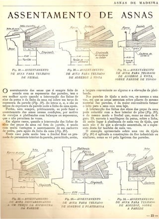 ASSENTAMENTO
c.-/~j'jment"
-.-~-.-~ &cnU2r/a
CUDe/at?
Fig, 19.-AS8ENTAMENTO
nE A8NA PARA TEU1AOO
DE I3EIRAL
Fig. 20.-..18. EST.I.lIESTO
DE ASNA PARA TELHADO
DE ALGEROZ j n. TA
o ass€mtamento das asnas que e sempre feito de
ClcOl'docom as espessuras das paredes, tern 0
seu melhor apoio quando a intercepc;ao das linhas de
eixo da perna e da linha da asna cai sobre urn terc;o da
espessura da parede (F£g. 19). As letras a, a, a sao os
terc;os da espC'ssura da parede onde a linha da asna apoia.
Pcin3m, nem sempre, pritticamente, se pode fazer 0
assentamento das asnas nessas condic;oes, pOl' motivo
de cornijas e platibandas com halanc;os ou espessuras,
que 0 nao permitem as vezes.
Em alguns casos, quando a iutersecgao das Jinhas de
ei.so clas pec;as cIa asna cai fora da parede, a usado
com muita vantagem 0 assentamento de um cachorro
de pedra, para apoio dalinha da asna (Pig. 20).
:Neste caso pode muito bem 0 frechal ficar napru-
ada do paramonto interior da parede, permitindo, assim,
ASNAS
[.
tdch(7r~
conlQr/o
.15-
~ra"~
T~i"lo-
Piy. 21. - A88ENTL~{ENTO
DE ASNA PARA TELIIADO
DE ALGEROZ A VISTA,
SOBRE PAREOE DE TIJOLO
a largura conveniente ao algeroz e a elevac;ao da plati-
banda.
Ka paredes de tijolo a meia vez, Oil mesmo a uma
yez, em que as asnas assentam sobre pilares do mesmo
material das paredes, a da maior conveniencia formal'
o leito para a asna corn uma laje.
.Ii. intersecc;ao das linhas dos eixos das pec;as da asna
pode coincidir com a face interior do pilar (Fig. 20),
e do mesmo modo 0 frecbal que, como no caso da fi-
gum 19, encosta a samblagem da perna, sobre a linba,
da assim lugar it platibanda de meia vez de tijolo, que
mais nao a do que a elevaQ3.o aumentada, se a espes·
sura desta for tarnbam de meia vez.
o exemplo apresentado sobre uma vez de tijolo
(Fi,q 20) a aplicado a construc;oes de fins industriais on
similares, como se v6 peia ligeireza das paredes.
Fig. 23.- AS8ENTAi1lENTO
DE ASNA PARA TELHADO
DE AWEROZ E PLAl'IBANOA
Fig. 24.-A88ENTAilfEATU
DE ASNA PARA TELHAO()
DE ALGEROZ, SOBRE
A PAREDE
 