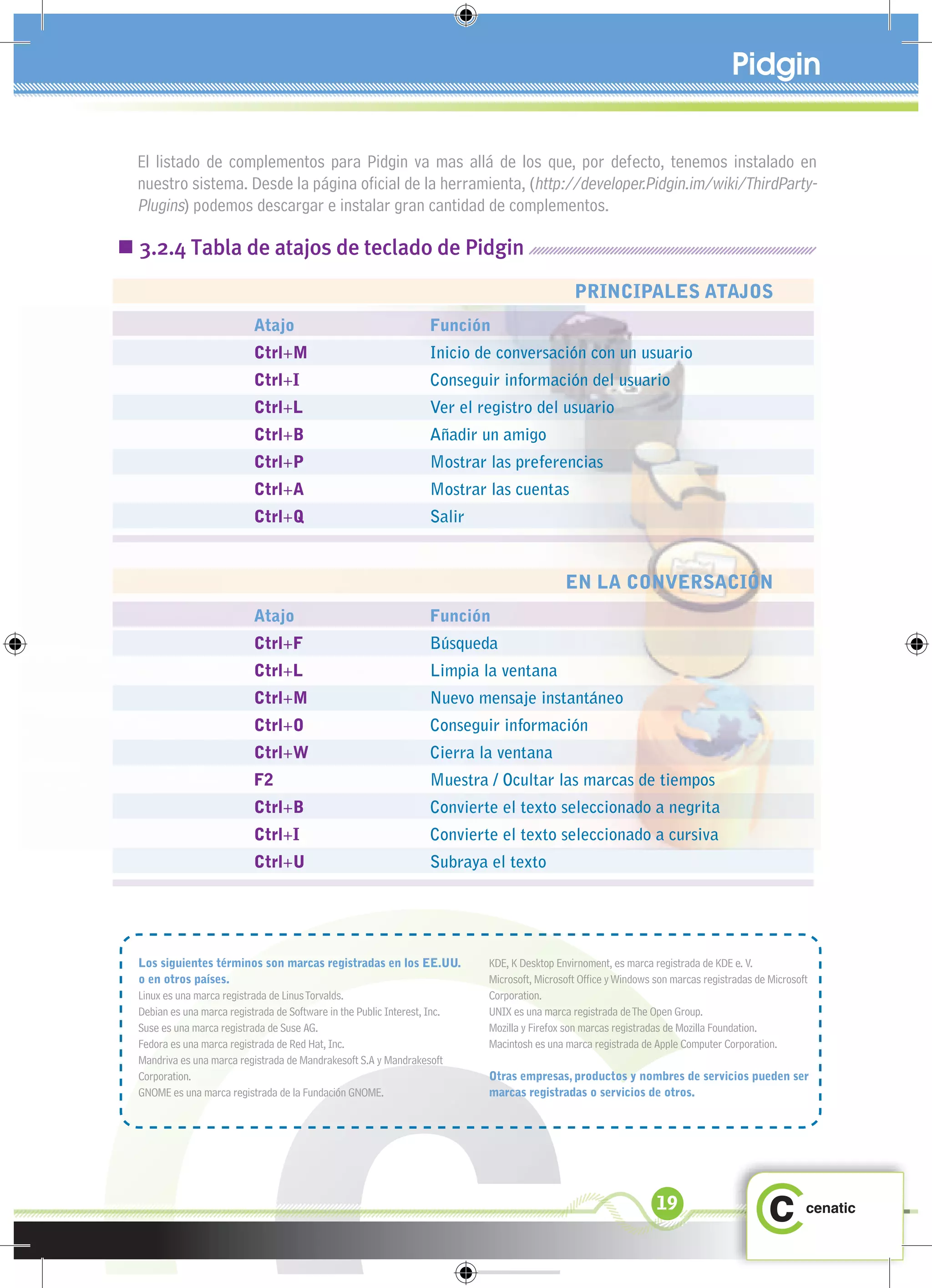 Pidgin


  El listado de complementos para Pidgin va mas allá de los que, por defecto, tenemos instalado en
  nuestro sistema. Desde la página oﬁcial de la herramienta, (http://developer.Pidgin.im/wiki/ThirdParty-
  Plugins) podemos descargar e instalar gran cantidad de complementos.

 3.2.4 Tabla de atajos de teclado de Pidgin
                                                                                               PRINCIPALES ATAJOS
                           Atajo                                  Función
                           Ctrl+M                                 Inicio de conversación con un usuario
                           Ctrl+I                                 Conseguir información del usuario
                           Ctrl+L                                 Ver el registro del usuario
                           Ctrl+B                                 Añadir un amigo
                           Ctrl+P                                 Mostrar las preferencias
                           Ctrl+A                                 Mostrar las cuentas
                           Ctrl+Q                                 Salir


                                                                                             EN LA CONVERSACIÓN
                           Atajo                                  Función
                           Ctrl+F                                 Búsqueda
                           Ctrl+L                                 Limpia la ventana
                           Ctrl+M                                 Nuevo mensaje instantáneo
                           Ctrl+O                                 Conseguir información
                           Ctrl+W                                 Cierra la ventana
                           F2                                     Muestra / Ocultar las marcas de tiempos
                           Ctrl+B                                 Convierte el texto seleccionado a negrita
                           Ctrl+I                                 Convierte el texto seleccionado a cursiva
                           Ctrl+U                                 Subraya el texto




  Los siguientes términos son marcas registradas en los EE.UU.              KDE, K Desktop Envirnoment, es marca registrada de KDE e. V.
  o en otros países.                                                        Microsoft, Microsoft Ofﬁce y Windows son marcas registradas de Microsoft
  Linux es una marca registrada de Linus Torvalds.                          Corporation.
  Debian es una marca registrada de Software in the Public Interest, Inc.   UNIX es una marca registrada de The Open Group.
  Suse es una marca registrada de Suse AG.                                  Mozilla y Firefox son marcas registradas de Mozilla Foundation.
  Fedora es una marca registrada de Red Hat, Inc.                           Macintosh es una marca registrada de Apple Computer Corporation.
  Mandriva es una marca registrada de Mandrakesoft S.A y Mandrakesoft
  Corporation.                                                              Otras empresas, productos y nombres de servicios pueden ser
  GNOME es una marca registrada de la Fundación GNOME.                      marcas registradas o servicios de otros.




                                                                                                                 19
 