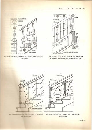 ':"i. 16.-BALA USTRADA DE MADEIRA NAS ESCADAS 
lINGLESA 
Fig. 17. - BALA USTRADA MIST A DE MADEIRA 
E FERRO ABSENTE NO GUARDA-CHAPIM 
_ COJI PILARETE Fig. 19.- GRADE DE FERRO DE CONCEPQAO 
MODERNA 
 