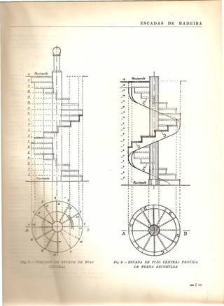 -r---:-r- 
: I I I I 
I I I 
I I I 
I , 
I 
II 
I 
I 
I 
I 
I 
I 
19 }'''''I'I j" ••nf., 
------- - r- 16 -, 
IT 
ii. 
1:1 
'" 
13 
11 
1/ 
It) 
9 
-g 
7 
Ii 
.!>" 
4 
3 I 
I 
:z I 
I 
_f I 
I 
I P{/llllin'l1fo 
II 
I 
I 
I 
III 
I 
I 
I 
I 
l'ig. 8. - ESCADA DE PliO CENTRAL PROVIDA 
DE PERNA RECORTADA 
 