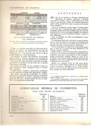 Fig. 14.-ASSENTAMENTO DE SOBRADOS 
COM SERRAF ADO 
~ Corte do pav£mento no senticlo trans'versal do sen'afado; 
E baiXIJ: Car~ no sentido longitudmal do serrajado 
~0 em no mercado, nem todos as vigamentos de pi- 
SaD de molde a ser recomendados, pois que nem 
Ie sao serrados em quina vha (i), mas sim em 
-quadra (2), 0 que para os bons toscos nao serve, 
e dificultam as boas samblagens. 
A madeiras de pinho bem serradas e de boa quali- 
.::'" e, rennem as me8mas vantagens das madeiras de 
'- -pine e outras, tanto em durac;ao como em resistencia. 
..15 ontas das vigas que ficam encastradas nas pare-e 
-em. er pintadas com urn induto que as proteja 
ec os e umidades. 
Da madeira de pinho de boa qualidade tambem se 
::.....ze excelentes solhos, chegando mesmo a rivalizar 
o:n 0 pits-pine. o pinho mansa e tamMm, e justamente, considerado 
a das melhores madeiras para vigamentos e soalhos. 
_-0 tempos das grandes constru<;5es de madeira, 
o nao se aplicavam madeiras ex6ticas, recorria-se 
o ngamentos de pinho e abundavam madeiras 
_ ;' e boa seiva, bastante isentas de n6s, de quina 
---7-::< '" e comprimentos apreciaveis. 
MINIMAS 
ANOTA<;OES 
N:o &aO s6 os insectos os inimigos declarados dos 
vigamentos de madeira, porquanto a umidade 
corrompe os tambem veloz e assustadoramente. Para 
evitar 0 apodrecimento rapido das madeiras aplicam-se 
nelas indutos preservativos mais ou menos de reconhe-cidas 
vantagens. 
Como ja 0 dissemos noutro lugar e costume pinta-rem- 
se com eles as entregas das vigas, para se evitar a 
corrup<;ao dessas pontas de madeira, mas nas boas edi-nca<; 
5es todo 0 tosco, quer fique embebido na alvenaria 
quer fique livre, e pOl' conseguinte arejado, a sujeito a 
esse tratamento. 
Para as rnadeiras de pinho esse tratamento a espe-cialmente 
indicado. o arejarnento obtido pela caixa de ar, espaQo existente 
entre 0 nivel do terre no e 0 pavirnento do primeiro piso 
de uma casa, que nunca deve mediI' menos de 010,40, e 
bastante util para a conserva<;1io dos vigamentos. 
De urn modo geral os vigamentos nunca podem passar 
sem a caixa de ar, porque sem esse arejarnento a sua 
durac;ao a sempre efemera. 
Muitas vezes, e quando se possa fazer e aconselhavel, 
deixam-se nas paredes das funda<;5es ventiladores para 
o exterior, para que a renovac;ao do ar seja constanta. 
Nestas cil'cuntancias tambam, dentro da mix'a de ar, 
se deixam aberturas em todas as paredes interiores das 
funda<;5es, para melhor circula<;ao do ar atraves de toda 
a edificaQao nos seus baixos . 
Quando pOl' qualquer motivo se nao possa deixar 
caixa de ar e entao mister construir urn rnassame sobre 
o qual se assenta 0 serrafado para 0 solho. POl'em, 
nunca se deve deixar urn vigamento desprovido de caixa 
de ar, porque isso seria a sua ruina. 
(1) A madeira de quina viva 6 aquela que tem todas as suas 
arestas em angulo recto. 
(2) A madeira de meia-quadra e a que apresenta as suas arestas 
chanfradas, por serem tiradas quase que a face dos troncos. 
Quilogramas 
850 
250 
400 a 500 
400 
350 
450 
800 
850 
gOO 
500 
Museus . 
Pequenas oficinas . . . . . . . 
Prim ei, os and ares lde eomercio) . 
PefJuenos compartimentos . 
Salas de dan<;,n. . . . . . 
Salas de conferf·ncia::;. . . 
Saloes de festas e reunioes 
~aloes de festas com bancadas lixas 
Varins andares de comerciQ . 
Vestibulos e iltrios . 
Quilogramas 
350 a 600 
850 
650 
100 
7fJO 
4fJO 
5flO 
450 
fJOO 
450 
 