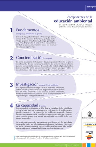 Gobierno de Mendo
educación ambiental fascículo 1 . página 5
De acuerdo con Smith Sebasto*, la educación
ambiental consta de cuatro niveles diferentes:
* El Dr. Smith Sebasto, autoridad reconocida internacionalmente en el campo de la educación ambiental,
es director asociado de la Escuela de New Jersey de la Conservación (EEUU).
Este componente enfatiza que se debe dotar al ciudadano de las habilidades
necesarias para participar productivamente en la solución de problemas am-
bientales presentes y la prevención de problemas ambientales futuros.
También se encarga de ayudar a los alumnos a que comprendan que frecuente-
mente no existe una persona, agencia u organización responsable de los pro-
blemas ambientales.
Los problemas ambientales son causados generalmente por las sociedades
humanas, las cuales son colectividades de individuos. Por lo tanto, éstos resul-
tan ser las causas primarias de muchos problemas y la solución a los proble-
mas probablemente nazca del individuo actuando colectivamente.
Esto implica aprender a investigar y evaluar problemas ambientales.
Debido a que hay demasiados casos de personas que han interpre-
tado en forma incorrecta o sin exactitud asuntos ambientales,
muchas están confundidas acerca de cuál es el comportamiento más
responsable para proteger el ambiente.
De cómo las acciones individuales y de grupo pueden influenciar la relación
entre la calidad de vida humana y la condición del ambiente. No es suficiente
que uno comprenda los sistemas de soporte vital (reglas) del planeta, también
debe comprender cómo las acciones humanas afectan las reglas y cómo el
conocimiento de éstas puede ayudar a guiar las conductas humanas.
Este nivel incluye la instrucción sobre ecología básica,
ciencia de los sistemas de la Tierra, geología, meteo-
rología, geografía física, botánica, biología, química, físi-
ca y otras. El propósito de este nivel de instrucción es
brindarle al alumno informaciones sobre los sistemas
terrestres de soporte vital.
componentes de la
educación ambiental
conceptos
Fundamentos
ecológicos y ambientales en general
1
2
3
Concientizaciónconceptual
Investigacióny evaluación de problemas
La capacidadde acción
4
 
