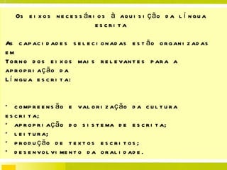 Os eixos necessários à aquisição da língua escrita As capacidades selecionadas estão organizadas em  Torno dos eixos mais relevantes para a apropriação da  Língua escrita: * compreensão e valorização da cultura escrita; * apropriação do sistema de escrita; * leitura; * produção de textos escritos; * desenvolvimento da oralidade. 