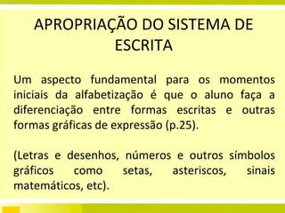 APROPRIAÇÃO DO SISTEMA DE ESCRITA Um aspecto fundamental para os momentos iniciais da alfabetização é que o aluno faça a diferenciação entre formas escritas e outras formas gráficas de expressão (p.25).  (Letras e desenhos, números e outros símbolos gráficos como setas, asteriscos, sinais matemáticos, etc). 