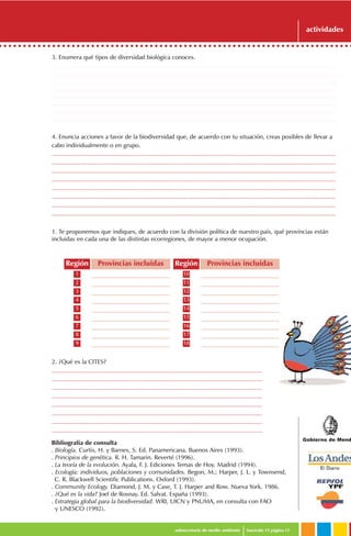 Gobierno de Mend
subsecretaría de medio ambiente fascículo 15 página 11
actividades
3. Enumera qué tipos de diversidad biológica conoces.
4. Enuncia acciones a favor de la biodiversidad que, de acuerdo con tu situación, creas posibles de llevar a
cabo individualmente o en grupo.
..........................................................................................................................................................................
..........................................................................................................................................................................
..........................................................................................................................................................................
..........................................................................................................................................................................
..........................................................................................................................................................................
..........................................................................................................................................................................
..........................................................................................................................................................................
..........................................................................................................................................................................
1. Te proponemos que indiques, de acuerdo con la división política de nuestro país, qué provincias están
incluidas en cada una de las distintas ecorregiones, de mayor a menor ocupación.
2. ¿Qué es la CITES?
..............................................................................................................................
..............................................................................................................................
..............................................................................................................................
..............................................................................................................................
..............................................................................................................................
..............................................................................................................................
..............................................................................................................................
..............................................................................................................................
1
2
3
4
5
6
7
8
9
Región Provincias incluidas
10
11
12
13
14
15
16
17
18
Región Provincias incluidas
Bibliografía de consulta
. Biología. Curtis, H. y Barnes, S. Ed. Panamericana. Buenos Aires (1993).
. Principios de genética. R. H. Tamarin. Reverté (1996).
. La teoría de la evolución. Ayala, F. J. Ediciones Temas de Hoy. Madrid (1994).
. Ecología: individuos, poblaciones y comunidades. Begon, M.; Harper, J. L. y Townsend,
C. R. Blackwell Scientific Publications. Oxford (1993).
. Community Ecology. Diamond, J. M. y Case, T. J. Harper and Row. Nueva York. 1986.
. ¿Qué es la vida? Joel de Rosnay. Ed. Salvat. España (1993).
. Estrategia global para la biodiversidad. WRI, UICN y PNUMA, en consulta con FAO
y UNESCO (1992).
 