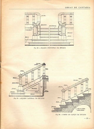 OBRAS DE CANTARIA 
j1 i 
i 
í 
1 
su] 
j4* 
l 
nH 
Fíg. 24 — ALÇADO PRINCIPAL DA ESCADA 
igt 25 — ALÇADO LATERAL DA ESCADA 
Fig. 26 — CORTE DO LANÇO DA ESCADA 
— 15 — 
 