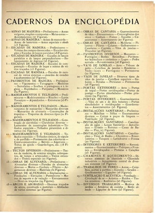CADERNOS DA ENCICLOPÉDIA 
1 —ASNAS DE MADEIRA—Preliminares—Asnas 
vulgares, simples ecompostas—Meias-asnas— 
Assentamentos (27 Figuras). 
2 —ASNAS DE MADEIRA — Asnas de mansarda— 
Asnas de lanternim — Asnas especiais e sheds 
(i3 Figuras). 
3 —ESCADAS DE MADEIRA — Preliminares — 
Volutas das rampas das escadas — Escadas sim-ples 
e Escadas de lanços paralelos (18 Figuras). 
4- ESCADAS DE MADEIRA —Escadas de lanços 
paralelos e de lanços perpendiculares — Ba-lanceamento 
de degraus (20 Figuras). 
5 —ESCADA.S DE MADEIRA —Escadas de com-pensação— 
Escadas de leque e mixtas de vá-rios 
traçados (i5 Figuras). 
6 —ESCADAS DE MADEIRA — Escadas de cara-col 
de vários sistemas — Guardas de escadas 
e acabamentos (23 Figuras). 
7_ PAVIMENTOS DE MADEIRA — Prelimina-res 
— Vigamentos — Tarugagem — Madeiras 
— Serrafados — Soalhos à portuguesa e à in-glesa 
— Espinhados —• Parquetas — Mosaicos 
(84 Figuras). 
8 —MADEIRAMENTOS E TELHADOS— Preli-minares 
— Madeiramentos — Rincões — Larós 
Tacaniças — Alpendrados — Estruturas (26 Fi-guras). 
9 —MADEIRAMENTOS E TELHADOS —Madei-ramentos 
de mansardas — Mansardas diversas 
— Mansardas de alvenaria — Construções de 
trapeiras — Trapeiras de diversos tipos (21 Fi-guras). 
to —MADEIRAMENTOS E TELHADOS —Cons-trução 
de clarabóias — Clarabóias diversas — 
Lanternins de construções industriais — Te-lhados 
especiais — Telhados piramidais e di-versos 
(22 Figuras). 
u—MADEIRAMENTOS E TELHADOS — Te-lhados 
especiais — Telhados cónicos, de cúpula 
e de pavilhão — Pormenores das coberturas — 
Contraventarnentos —• Beirais — Algerozes <— 
Tubos de queda — Guarda-fogos, etc. (18 Fi-guras). 
12 — TECTOS DIVERSOS — Preliminares — Tec-tos 
de madeira, de esteiras simples, sobrepos-tos, 
de rampa e artezoados — Tectos estuca-dos— 
Tectos especiais (27 Figuras). 
13 —OBRAS DE ALVENARIA — Preliminares — 
Alvenarias diversas — Paredes de alvenarias 
diversas — Muros — Cunhais — Pilares —Ar-gamassas 
diversas — Materiais (32 Figuras). 
14 —OBRAS DE ALVENARIA — Implantações — 
Fundações — Elevações — Pormenores — Mu-ros 
de suporte e de vedação —• Enrocamentos 
— Diversos traçados (29 Figuras). 
15 —ARCOS E ABÓBADAS —Diversos traçados 
de arcos, construção e materiais — Abóbadas 
de vários sistemas (40 Figuras). 
!6 —OBRAS DE CANTARIA — Guarnecimentos 
de vãos — Envasamentos — Convergências dos 
arcos — Cunhais — Faixas — Escadas —Ca-peamentos 
— Assentamento (27 Figuras). 
17 —OBRAS DE CANTARIA — Molduras — Pi-lastras 
— Pilares — Colunas — Galbamentos — 
Caneluras — Capitéis — Vãos de janelas — 
Traçados (42 Figuras). 
tg — PAVIMENTOS DIVERSOS — Massames — 
Formigões — Betões Betonilhas —Pavimen-tos 
hidráulicos e cerâmicos — Lages — Pedra 
serrada - — Revestimentos (26 Figuras). 
19 —VÃOS DE JANELAS — Aros — Tábuas de 
peito — Caixilhos de janelas — Bandeiras — 
Veda - luzes — Ferragens — Pormenores 
(21 Figuras). 
20—VÁOS DE JANELAS — Diversos tipos de 
vãos de janelas — Caixilhos especiais — Ge-losias 
— Rótulas — Persianas — Pormenores 
(26 Figuras). 
21 —PORTAS EXTERIORES — Aros — Portas 
de taipal — Portas envidraçadas — Portas de 
postigo — Portas almofadadas — Portas prin-cipais 
(24 Figuras). 
22 —PORTAS INTERIORES — Guarnecimentos 
— Vãos de um e de dois batentes — Portas 
almofadadas e envidraçadas — Guardaven-tos 
— Assentamentos (25 Figuras). 
23 — INSTALAÇÕES SANITÁRIAS — Prelimina-res 
— Manilhas — Sifões — Encanamentos 
diversos — Caixas e poços de limpeza — 
Ventilação (26 Figuras). 
24 — INSTALAÇÕES SANITÁRIAS — Canaliza-ção 
de Agua — Loiças Sanitárias — Autoclis-mos 
— Urinóis — Retretes — Casas de Ba-nho 
— Pias (27 Figuras). 
26 —INSTALAÇÕES SANITÁRIAS — Canaliza-ções 
— Tinas de Banho — Chuveiros ^— Reser-vatórios 
— Tanques — Lavadouros — Fossas 
(22 Figuras). 
26 — INTERIORES E EXTERIORES — Revesti-mentos— 
Guarnecimentos — Tabiques e Fron-tais 
— Envidraçados —• Pinturas e Caiações 
(25 Figuras). 
27 —CHAMINÉS E AQUECIMENTO —Di-versos 
sistemas de chamine's — Chaminés 
industriais — Aquecimento central de diver-sos 
sistemas (26 Figuras). 
28 — TRABALHOS DE FERRO — Asnas — Caixi-lhos, 
portas e portões — Escadas — Grades — 
Gradeamentos — Ligações (26 Figuras). 
29 —VENTILAÇÃO E ACÚSTICA—Ventilação — 
Circulação do ar — Acústica — Ruídos — Tec-tos 
acústicos — Auditórios (25 Figuras). 
30 —DIVERSOS TRABALHOS — Motivos de 
jardins — Armários de cozinha •— Betão ar-mado 
— Ligações de ferro (23 Figuras). 
