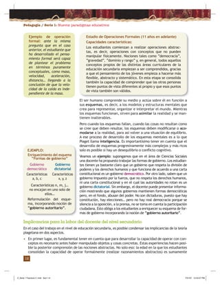 Pedagogía / Serie 1: Nuevos paradigmas educativos
12
Estadio de Operaciones Formales (11 años en adelante)
Capacidades características:
Los estudiantes comienzan a realizar operaciones abstrac-
tas, es decir, operaciones con conceptos que no pueden
manipular físicamente. Nociones tales como “democracia”,
“gravedad”, “dominio y rango” y, en general, todos aquellos
conceptos propios de las distintas áreas curriculares de la
educación secundaria empiezan a ser comprendidos, gracias
a que el pensamiento de los jóvenes empieza a hacerse más
ﬂexible, abstracto y sistemático. En esta etapa se consolida
también la capacidad de comprender que las otras personas
tienen puntos de vista diferentes al propio y que esos puntos
de vista también son válidos.
El ser humano comprende su medio y actúa sobre él en función a
sus esquemas, es decir, a los modelos y estructuras mentales que
crea para representar, organizar e interpretar el mundo. Mientras
los esquemas funcionan, sirven para asimilar la realidad y se man-
tienen inalterables.
Pero cuando los esquemas fallan, cuando las cosas no resultan como
se cree que deben resultar, los esquemas deben modiﬁcarse o aco-
modarse a la realidad, para así volver a una situación de equilibrio.
A ese proceso de desarrollo de los esquemas mentales es a lo que
Piaget llama inteligencia. Es importantísimo tener en cuenta que el
desarrollo de esquemas progresivamente más complejos y más ricos
solo es posible si hay un desequilibrio o conﬂicto cognitivo.
Veamos un ejemplo: supongamos que en el área de Ciencias Sociales
una docente ha propuesto trabajar las formas de gobierno. Los estudian-
tes tienen ya bastante claro que un gobierno que respeta la división de
poderes y los derechos humanos y que funciona de acuerdo a una carta
constitucional es un gobierno democrático. Por otro lado, saben que un
gobierno impuesto por la fuerza, que no respeta los derechos humanos,
ni una carta constitucional y en el cual las autoridades no rotan es un
gobierno dictatorial. Sin embargo, el docente puede presentar informa-
ción mostrando que algunos gobiernos mantienen formas democráticas
pero, en el fondo, abusan del poder. No son dictaduras, puesto que hay
constitución, hay elecciones… pero no hay real democracia porque se
silencia a la oposición, a la prensa, no se toma en cuenta la participación
ciudadana. Esto obliga a los estudiantes a enriquecer su esquema de for-
mas de gobierno incorporando la noción de “gobierno autoritario”.
Ejemplo de operación
formal: ante la misma
pregunta que en el caso
anterior, el estudiante que
ha desarrollado el pensa-
miento formal será capaz
de plantear el problema
en términos puramente
conceptuales, como masa,
velocidad, aceleración,
distancia… llegando a la
conclusión de que la velo-
cidad de la caída es inde-
pendiente de la masa.
EJEMPLO:
Enriquecimiento del esquema
“Formas de gobierno”
Gobierno
democrático
Características
a, b, c
Gobierno
dictatorial
Características
x, y, z
Características n, m, j…
no encajan en uno solo de
ellos…
Reformulación del esque-
ma, incorporando noción de
“gobierno autoritario”.
En el caso del trabajo en el nivel de educación secundaria, es posible condensar las implicancias de la teoría
piagetana en dos aspectos.
• En primer lugar, es fundamental tener en cuenta que para desarrollar la capacidad de operar con con-
ceptos es necesario antes haber manipulado objetos y cosas concretas. Estas experiencias hacen posi-
ble la posterior comprensión de las nociones abstractas. No solo eso: la edad en la que los estudiantes
consolidan la capacidad de operar formalmente (realizar razonamientos abstractos) es sumamente
Implicancias para la labor del docente del nivel secundario
Z_Serie 1 Fasciculo 2 .indd Sec1:14Z_Serie 1 Fasciculo 2 .indd Sec1:14 7/31/07 12:53:27 PM7/31/07 12:53:27 PM
 