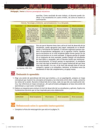 Pedagogía / Serie 1: Nuevos paradigmas educativos
26
1. Elige una sesión de aprendizaje del área que enseñas y, en un papelógrafo, prepara un mapa
conceptual que muestre los conceptos principales y las relaciones entre ellos. Luego, presenta
las metas de la sesión. Durante el desarrollo de la clase, cada vez que des una explicación teó-
rica, haz referencia al mapa conceptual. ¿En qué principios pedagógicos se basa esta sesión de
aprendizaje y a qué autor corresponde?
2. Elabora un esquema para evaluar el nivel de desarrollo de tus estudiantes y aplícalo. Explica los
fundamentos técnicos que te han inspirado para esta elaboración.
Evaluando lo aprendido
• Completa la ﬁcha de metacognición que está en la página 31.
Reflexionando sobre lo aprendido (metacognición)
Área Curricular:
CAPACIDAD Nivel incipiente Nivel básico Nivel aceptable Nivel avanzado
Una vez que el docente tiene claro cuál es el nivel de desarrollo de los
estudiantes, puede agruparlos para seguir trabajando en la identiﬁ-
cación y formulación de hipótesis. El docente organizará parejas (tán-
dem) no–equivalentes (desiguales) con el siguiente criterio: aquellos
que se encuentren en un nivel incipiente deben formar pareja con los
que se encuentren en un nivel avanzado. Si algunas parejas se quedan
sin un integrante de nivel avanzado, pueden trabajar con estudiantes
de nivel básico o aceptable, pero el docente tendrá que monitorear-
los estrechamente. Al formar parejas no equivalentes, el estudiante
con nivel más bajo se beneﬁcia con el apoyo intelectual del que tiene
nivel más elevado. A su vez, el de nivel más elevado tiene el reto de
compartir y apoyar a un compañero. Asimismo, se fortalece entre los
estudiantes el valor del compañerismo y el apoyo mutuo.
Formula y
reconoce la
función de las
hipótesis en la
búsqueda de una
explicación a los
fenómenos que
observa.
Nivel incipiente Nivel básico Nivel aceptable Nivel avanzado
Tiene diﬁcultad
para identiﬁcar las
hipótesis y recono-
cer su función en
la investigación.
Tiene diﬁcultad para
formular hipótesis en
relación a su trabajo
cientíﬁco.
Reconoce hipóte-
sis y su función en
la investigación.
Tiene diﬁcultad para
formular hipótesis en
relación a su trabajo
cientíﬁco.
Reconoce hipótesis
y su función en la
investigación. Formu-
la hipótesis que no
tienen relación con el
trabajo cientíﬁco que
está realizando.
Reconoce hipótesis
y su función en la in-
vestigación. Formula
hipótesis simples en
relación con el tra-
bajo cientíﬁco que
está realizando.
sencillas. Como resultado de este trabajo, el docente puede cla-
siﬁcar a los estudiantes en cuatro niveles, tal como se muestra a
continuación:
Ciencia, Tecnología y Ambiente, aproximadamente 1ro a 2do grado.
Lev Vigotsky (1896-1934)
www.netencyclo.com
Capacidad
Z_Serie 1 Fasciculo 2 .indd Sec1:28Z_Serie 1 Fasciculo 2 .indd Sec1:28 7/31/07 12:54:47 PM7/31/07 12:54:47 PM
 