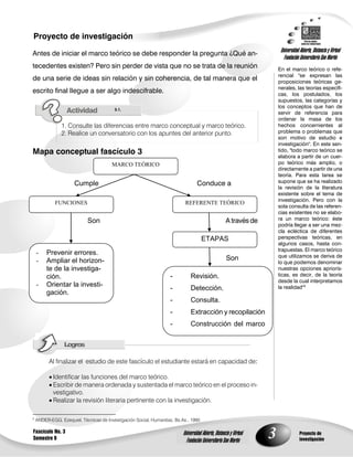 Proyecto de investigación

Antes de iniciar el marco teórico se debe responder la pregunta ¿Qué an-                                                  Universidad Abierta, Distancia y Virtual
                                                                                                                            Fundación Universitaria San Martín
tecedentes existen? Pero sin perder de vista que no se trata de la reunión                                               En el marco teórico o refe-
                                                                                                                         rencial "se expresan las
de una serie de ideas sin relación y sin coherencia, de tal manera que el                                                proposiciones teóricas ge-
                                                                                                                         nerales, las teorías específi-
escrito final llegue a ser algo indescifrable. 2.                                                                        cas, los postulados, los
                                                                                                                         supuestos, las categorías y
                                                                                                                         los conceptos que han de
                                         3.1.
                                                                                                                         servir de referencia para
                                                                                                                         ordenar la masa de los
                1. Consulte las diferencias entre marco conceptual y marco teórico.                                      hechos concernientes al
                2. Realice un conversatorio con los apuntes del anterior punto.                                          problema o problemas que
                                                                                                                         son motivo de estudio e
                                                                                                                         investigación". En este sen-
Mapa conceptual fascículo 3                                                                                              tido, "todo marco teórico se
                                                                                                                         elabora a partir de un cuer-
                                        MARCO TEÓRICO                                                                    po teórico más amplio, o
                                                                                                                         directamente a partir de una
                                                                                                                         teoría. Para esta tarea se
                      Cumple                                                       Conduce a                             supone que se ha realizado
                                                                                                                         la revisión de la literatura
                                                                                                                         existente sobre el tema de
                                                                                                                         investigación. Pero con la
             FUNCIONES                                                     REFERENTE TEÓRICO
                                                                                                                         sola consulta de las referen-
                                                                                                                         cias existentes no se elabo-
                            Son                                                                       A través de        ra un marco teórico: éste
                                                                                                                         podría llegar a ser una mez-
                                                                                                                         cla ecléctica de diferentes
                                                                                      ETAPAS                             perspectivas teóricas, en
                                                                                                                         algunos casos, hasta con-
                                                                                                                         trapuestas. El marco teórico
    -    Prevenir errores.                                                                                               que utilizamos se deriva de
    -    Ampliar el horizon-                                                                          Son
                                                                                                                         lo que podemos denominar
         te de la investiga-                                                                                             nuestras opciones apriorís-
         ción.                                                     -           Revisión.                                 ticas, es decir, de la teoría
                                                                                                                         desde la cual interpretamos
    -    Orientar la investi-                                                                                            la realidad"2
                                                                   -           Detección.
         gación.
                                                                   -           Consulta.
                                                                   -           Extracción y recopilación
                                                                   -           Construcción del marco
                                                                   teórico.
                 Lo s
                   gro

          Al finalizar el estudio de este fascículo el estudiante estará en capacidad de:

           Identificar las funciones del marco teórico.
           Escribir de manera ordenada y sustentada el marco teórico en el proceso in-
            vestigativo.
           Realizar la revisión literaria pertinente con la investigación.

2
    ANDER-EGG, Ezequiel, Técnicas de Investigación Social, Humanitas, Bs.As., 1990

Fascículo No. 3
Semestre 9
                                                                          Universidad Abierta, Distancia y Virtual
                                                                            Fundación Universitaria San Martín
                                                                                                                     3                Proyecto de
                                                                                                                                      investigación
 
