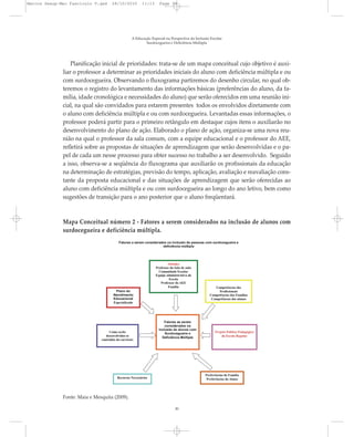 Planificação inicial de prioridades: trata-se de um mapa conceitual cujo objetivo é auxi-
liar o professor a determinar as prioridades iniciais do aluno com deficiência múltipla e ou
com surdocegueira. Observando o fluxograma partiremos do desenho circular, no qual ob-
teremos o registro do levantamento das informações básicas (preferências do aluno, da fa-
mília, idade cronológica e necessidades do aluno) que serão oferecidos em uma reunião ini-
cial, na qual são convidados para estarem presentes todos os envolvidos diretamente com
o aluno com deficiência múltipla e ou com surdocegueira. Levantadas essas informações, o
professor poderá partir para o primeiro retângulo em destaque cujos itens o auxiliarão no
desenvolvimento do plano de ação. Elaborado o plano de ação, organiza-se uma nova reu-
nião na qual o professor da sala comum, com a equipe educacional e o professor do AEE,
refletirá sobre as propostas de situações de aprendizagem que serão desenvolvidas e o pa-
pel de cada um nesse processo para obter sucesso no trabalho a ser desenvolvido. Seguido
a isso, observa-se a seqüência do fluxograma que auxiliarão os profissionais da educação
na determinação de estratégias, previsão do tempo, aplicação, avaliação e reavaliação cons-
tante da proposta educacional e das situações de aprendizagem que serão oferecidas ao
aluno com deficiência múltipla e ou com surdocegueira ao longo do ano letivo, bem como
sugestões de transição para o ano posterior que o aluno freqüentará.
Mapa Conceitual número 2 - Fatores a serem considerados na inclusão de alunos com
surdocegueira e deficiência múltipla.
Fonte: Maia e Mesquita (2009).
A Educação Especial na Perspectiva da Inclusão Escolar
Surdocegueira e Deficiência Múltipla
30
Marcos Seesp-Mec Fasciculo V.qxd 28/10/2010 11:13 Page 30
 