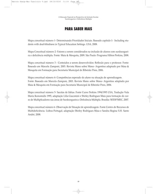 PARA SABER MAIS
Mapa conceitual número 1- Determinando Prioridades Iniciais. Baseado capítulo 1- Including stu-
dents with deaf-blindness in Typical Education Settings. USA, 2008.
Mapa Conceitual número 2- Fatores a serem considerados na inclusão de alunos com surdoceguei-
ra e deficiência múltipla. Fonte: Maia & Mesquita, 2009. São Paulo: Programa Hilton Perkins, 2008.
Mapa conceitual número 3 - Conteúdos a serem desenvolvidos: Reflexão para o professor. Fonte:
Baseado em Marcela Zamponi, 2003. Revista Mano sobre Mano- Argentina adaptado por Maia &
Mesquita em Formação para Secretaria Municipal de Ribeirão Pires, 2006.
Mapa conceitual número 4- Competências esperado do aluno na situação de aprendizagem.
Fonte: Baseado em Marcela Zamponi, 2003. Revista Mano sobre Mano- Argentina adaptado por
Maia & Mesquita em Formação para Secretaria Municipal de Ribeirão Pires, 2006.
Mapa conceitual número 5- Sacolas de Idéias. Fonte Curso Perkins 1994/1995 USA, Tradução Vula
Maria Ikonomidis 1995, adaptação Lília Giacomini e Shirley Rodrigues Maia para formação de cur-
so de Multiplicadores nas áreas de Surdocegueira e Deficiência Múltipla. Brasília: SEESP/MEC, 2007.
Mapa conceitual número 6- Observação de Situação de aprendizagem. Fonte Centro de Recursos de
Multideficiência. Lisboa Portugal, adaptação Shirley Rodrigues Maia e Sandra Regina S.H. Santo
André, 2008.
A Educação Especial na Perspectiva da Inclusão Escolar
Surdocegueira e Deficiência Múltipla
48
Marcos Seesp-Mec Fasciculo V.qxd 28/10/2010 11:14 Page 48
 