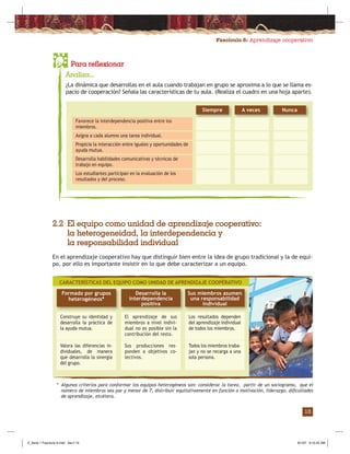 Fascículo 6: Aprendizaje cooperativo
13
Para reflexionar
Analiza...
¿La dinámica que desarrollas en el aula cuando trabajan en grupo se aproxima a lo que se llama es-
pacio de cooperación? Señala las características de tu aula. (Realiza el cuadro en una hoja aparte).
NuncaA vecesSiempre
Favorece la interdependencia positiva entre los
miembros.
Asigna a cada alumno una tarea individual.
Propicia la interacción entre iguales y oportunidades de
ayuda mutua.
Desarrolla habilidades comunicativas y técnicas de
trabajo en equipo.
Los estudiantes participan en la evaluación de los
resultados y del proceso.
2.2 El equipo como unidad de aprendizaje cooperativo:
la heterogeneidad, la interdependencia y
la responsabilidad individual
En el aprendizaje cooperativo hay que distinguir bien entre la idea de grupo tradicional y la de equi-
po, por ello es importante insistir en lo que debe caracterizar a un equipo.
Formado por grupos
heterogéneos*
CARACTERÍSTÍCAS DEL EQUIPO COMO UNIDAD DE APRENDIZAJE COOPÉRATIVO
Construye su identidad y
desarrolla la práctica de
la ayuda mutua.
Valora las diferencias in-
dividuales, de manera
que desarrolla la sinergia
del grupo.
Desarrolla la
interdependencia
positiva
El aprendizaje de sus
miembros a nivel indivi-
dual no es posible sin la
contribución del resto.
Sus producciones res-
ponden a objetivos co-
lectivos.
Sus miembros asumen
una responsabilidad
individual
Los resultados dependen
del aprendizaje individual
de todos los miembros.
Todos los miembros traba-
jan y no se recarga a una
sola persona.
* Algunos criterios para conformar los equipos heterogéneos son: considerar la tarea, partir de un sociograma, que el
número de miembros sea par y menor de 7, distribuir equitativamente en función a motivación, liderazgo, diﬁcultades
de aprendizaje, etcétera.
Z_Serie 1 Fasciculo 6.indd Sec1:15Z_Serie 1 Fasciculo 6.indd Sec1:15 8/1/07 9:10:44 AM8/1/07 9:10:44 AM
 