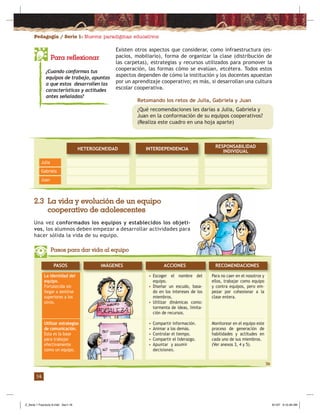 Pedagogía / Serie 1: Nuevos paradigmas educativos
14
Existen otros aspectos que considerar, como infraestructura (es-
pacios, mobiliario), forma de organizar la clase (distribución de
las carpetas), estrategias y recursos utilizados para promover la
cooperación, las formas cómo se evalúan, etcétera. Todos estos
aspectos dependen de cómo la institución y los docentes apuestan
por un aprendizaje cooperativo; es más, si desarrollan una cultura
escolar cooperativa.
Para reflexionar
¿Cuando conformas tus
equipos de trabajo, apuntas
a que estos desarrollen las
características y actitudes
antes señaladas?
Retomando los retos de Julia, Gabriela y Juan
¿Qué recomendaciones les darías a Julia, Gabriela y
Juan en la conformación de su equipos cooperativos?
(Realiza este cuadro en una hoja aparte)
Julia
Gabriela
Juan
HETEROGENEIDAD
2.3 La vida y evolución de un equipo
cooperativo de adolescentes
Una vez conformados los equipos y establecidos los objeti-
vos, los alumnos deben empezar a desarrollar actividades para
hacer sólida la vida de su equipo.
IMÁGENES
Pasos para dar vida al equipo
La identidad del
equipo.
Fortalecida sin
llegar a sentirse
superiores a los
otros.
Utilizar estrategias
de comunicación.
Esta es la base
para trabajar
efectivamente
como un equipo.
PASOS ACCIONES
• Escoger el nombre del
equipo.
• Diseñar un escudo, basa-
do en los intereses de los
miembros.
• Utilizar dinámicas como:
tormenta de ideas, limita-
ción de recursos.
• Compartir información.
• Animar a los demás.
• Controlar el tiempo.
• Compartir el liderazgo.
• Apuntar y asumir
decisiones.
RECOMENDACIONES
Para no caer en el nosotros y
ellos, trabajar como equipo
y contra equipos, pero em-
pezar por cohesionar a la
clase entera.
Monitorear en el equipo este
proceso de generación de
habilidades y actitudes en
cada uno de sus miembros.
(Ver anexos 3, 4 y 5).
INTERDEPENDENCIA
RESPONSABILIDAD
INDIVIDUAL
Z_Serie 1 Fasciculo 6.indd Sec1:16Z_Serie 1 Fasciculo 6.indd Sec1:16 8/1/07 9:10:48 AM8/1/07 9:10:48 AM
 