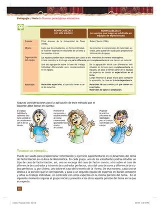 Pedagogía / Serie 1: Nuevos paradigmas educativos
20
ROMPECABEZAS I
(un solo equipo)
ROMPECABEZAS II
(un equipo que luego se subdivide en
equipos de especialistas)
Robert Slavin (1986).
Incrementar la comprensión de materiales es-
critos, pero puede ser usado para proporcionar
información de apoyo.
Elliot Aronson de la Universidad de Texas
(1978).
Logra que los estudiantes, en forma individual,
se vuelven expertos en secciones de un tema y
las enseñan a otros.
Creador
Objeto
Organización
del equipo
Materiales
Los equipos pueden estar compuestos por cuatro a seis miembros de manera heterogénea.
A cada miembro se le otorga una parte diferente pero complementaria de una tarea o un material.
Una sola agrupación sobre la base del trabajo
individual diferenciado pero complementario
en el equipo.
Materiales especiales, al que solo tienen acce-
so los expertos.
De la agrupación inicial con diferencias indi-
viduales en la tarea pero complementaria en
equipos, se pasa a formar parte de lo equipos
de expertos en donde se especializan en el
tema.
Luego retornan al grupo inicial para compartir
lo aprendido, la clave es la interdependencia.
Materiales de uso común y al que tienen ac-
ceso todos.
Materiales de apoyo o ampliación.
Veamos un ejemplo...
Puede ser usado para proporcionar información y ejercicio suplementario en el desarrollo del tema
de factorización en el Área de Matemática. En cada grupo, uno de los estudiantes podría estudiar un
tipo de caso de factorización, así, uno se encarga del caso de factor común, otro sobre el caso de
diferencia de cuadrados y trinomio de cuadrados perfectos, otro del caso de suma y diferencia de cu-
bos perfectos y, por último, uno sobre el caso del trinomio de la forma. De esa manera, cada uno se
dedica a la porción que le corresponde, y pasa a un segundo equipo de expertos en donde comparte
y aﬁna su trabajo individual, en contraste con otros expertos en la misma porción del tema. En el
siguiente momento regresa al grupo inicial y presenta a los otros aquella porción del tema en la que
es experto.
Algunas consideraciones para la aplicación de este método que el
docente debe tomar en cuenta:
El trabajo
individual y
diferente sólo
tiene sentido si
se complementa
con el de los
demás.
Promover el
compromiso y
establecimiento
de metas
consensuadas
apuntando hacia
niveles
de calidad.
Propiciar
la práctica
frecuente de
habilidades
para el trabajo
coordinado y en
equipo.
Z_Serie 1 Fasciculo 6.indd Sec1:22Z_Serie 1 Fasciculo 6.indd Sec1:22 8/21/07 3:32:13 PM8/21/07 3:32:13 PM
 