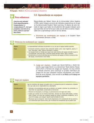 Pedagogía / Serie 1: Nuevos paradigmas educativos
22
Para reflexionar
¿Usarías este método?
¿Cuál especíﬁcamente...
rompecabezas I o
rompecabezas II? ¿Con qué
propósito concreto en tu
área? ¿Cómo lo usarías?
Descríbelo.
3.3 Aprendizaje en equipos
Desarrollado por Robert Slavin de la Universidad Johns Hopkins
(1999), quien integra una serie de métodos cooperativos en lo que
se ha denominado Student Team Learning. El objeto de este mé-
todo es lograr que todos los estudiantes del equipo trabajen para
que aprendan de tal forma que cada uno de ellos se sienta respon-
sable de su aprendizaje como el de los demás.
a. Divisiones de rendimiento por equipos o el Student Team
Achivement Division o STAD.
Divisiones de rendimiento por equipos
La responsabilidad individual de aprender es a su vez que el equipo también aprenda.
1.El docente presenta cualquier tema utilizando medios como: clase magistral, pizarra, li-
bros, fotocopias, vídeo, soporte informático, etcétera.
2.Los equipos tienen un tiempo para lograr que cada miembro del equipo entienda lo que se
ha presentado, para esta fase, el docente puede distribuir ﬁchas, libros, etcétera.
3.Se administra un control individual para los miembros del equipo y al ﬁnal se calcula la nota
del equipo, encontrando la nota media.
Objeto
Pasos
b. Juego por equipos, creado por David DeVries y Keith Ed-
wards y que luego Slavin va a denominar Team-Games Touna-
ment (TGT) o Torneos de Juegos por Equipos. Es muy similar
al método anterior pero sustituye la prueba individual por
juegos en los que compiten los(las) estudiantes con miem-
bros de otros equipos. Una versión es el Rally o el trabajo en
equipos paralelos.
Juego por equipos
Que los miembros del equipo se ayuden entre sí a prepararse para la competencia, dejando
claro que cada uno es responsable de su desempeño.
• Estimular a los estudiantes para que se alienten y se ayuden a dominar los contenidos o a
desarrollar las capacidades, propiciando la interacción.
• Promover el entusiasmo, la entrega y la perseverancia en el logro de la meta.
• Cuidar que cuenten con los mismos materiales, afronten las mismas diﬁcultades y reciban
todo el apoyo, así como que compitan equipos de similar rendimiento académico, en el
caso de los juegos, para asegurar iguales oportunidades de éxito.
• Reconocer que la evaluación tiene mucha importancia en la constatación de los avances y
en la motivación para futuros retos, por el sistema de recompensas que se puede crear.
Objeto
Consideraciones
Z_Serie 1 Fasciculo 6.indd Sec1:24Z_Serie 1 Fasciculo 6.indd Sec1:24 8/1/07 9:11:49 AM8/1/07 9:11:49 AM
 