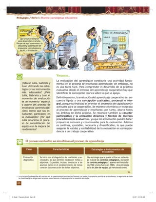 Pedagogía / Serie 1: Nuevos paradigmas educativos
26
Veamos...
La evaluación del aprendizaje constituye una actividad funda-
mental en el proceso de enseñanza-aprendizaje; sin embargo, no
es una tarea fácil. Para comprender el desarrollo de la práctica
evaluativa desde el enfoque del aprendizaje cooperativo hay que
identiﬁcar la concepción teórica sobre la que se apoya.
Deﬁnitivamente, la evaluación del aprendizaje cooperativo se en-
cuentra ligada a una concepción cualitativa, procesual e inte-
gral, porque su ﬁnalidad es orientar el desarrollo de capacidades y
actitudes para la cooperación, de manera sistemática e integrada
al proceso de aprendizaje y enseñanza; por tanto, abarca todos
los ámbitos de dicho proceso. Se reconoce también su carácter
participativo y la utilización dinámica y ﬂexible de diversos
procedimientos evaluativos, ya que los estudiantes pueden hacer
propuestas comunes y consensuadas para la evaluación. Además
es continua, ajustable, necesaria y diversiﬁcable, lo que puede
asegurar la validez y conﬁabilidad de la evaluación en correspon-
dencia a un trabajo cooperativo.
¿Estarán Julia, Gabriela y
Juan utilizando las estra-
tegias y los instrumentos
más adecuados? ¿Para
Julia, Gabriela y Juan el
momento de evaluación
es un momento especial
o aparte del proceso de
enseñanza-aprendizaje?
¿Será bueno que sus es-
tudiantes participen en
la evaluación? ¿Por qué
Julia relaciona el proce-
so de consolidación del
equipo con la mejora del
rendimiento?
El proceso evaluativo es simultáneo al proceso de aprendizaje
Características Estrategias e instrumentos de
evaluación
Fases
Una estrategia que se puede utilizar en esta eta-
pa es la de los contratos pedagógicos, (la noción
de contrato pedagógico 1
, aparece en Francia ha-
cia 1960 y toma fuerza en 1984), otra estrategia
es la del plan de equipo, ya mencionada antes.
Se inicia con el diagnóstico de realidades y ne-
cesidades, lo que permite establecer metas u
objetivos. Es posible, incluso, involucrar a los
alumnos tanto en el establecimiento de metas
como en la consecución de dichos objetivos.
Evaluación
diagnóstica
1 Los principios fundamentales del contrato son: el consentimiento mutuo entre el docente y el equipo, la aceptación positiva de los estudiantes, la negociación de todas
las condiciones y las obligaciones recíprocas ente el docente, el equipo y entre los miembros del equipo.
Qué proyecto elegirán
para desarrollar en el año.
Porque de aquí pasaremos a la
discusión y sustentación de
propuestas y conclusiones y
de allí, a la votación...
Z_Serie 1 Fasciculo 6.indd Sec1:28Z_Serie 1 Fasciculo 6.indd Sec1:28 8/1/07 9:12:05 AM8/1/07 9:12:05 AM
 