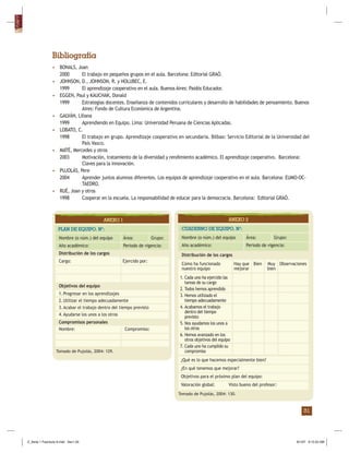 31
Bibliografía
• BONALS, Joan
2000 El trabajo en pequeños grupos en el aula. Barcelona: Editorial GRAÓ.
• JOHNSON, D., JOHNSON, R. y HOLUBEC, E.
1999 El aprendizaje cooperativo en el aula. Buenos Aires: Paidós Educador.
• EGGEN, Paul y KAUCHAK, Donald
1999 Estrategias docentes. Enseñanza de contenidos curriculares y desarrollo de habilidades de pensamiento. Buenos
Aires: Fondo de Cultura Económica de Argentina.
• GALVÁN, Liliana
1999 Aprendiendo en Equipo. Lima: Universidad Peruana de Ciencias Aplicadas.
• LOBATO, C.
1998 El trabajo en grupo. Aprendizaje cooperativo en secundaria. Bilbao: Servicio Editorial de la Universidad del
País Vasco.
• MATÉ, Mercedes y otros
2003 Motivación, tratamiento de la diversidad y rendimiento académico. El aprendizaje cooperativo. Barcelona:
Claves para la innovación.
• PUJOLÁS, Pere
2004 Aprender juntos alumnos diferentes. Los equipos de aprendizaje cooperativo en el aula. Barcelona: EUMO-OC-
TAEDRO.
• RUÉ, Joan y otros
1998 Cooperar en la escuela. La responsabilidad de educar para la democracia. Barcelona: Editorial GRAÓ.
ANEXO 2
CUADERNO DE EQUIPO. N°:
Nombre (o núm.) del equipo Área: Grupo:
Año académico: Periodo de vigencia:
Distribución de los cargos
Cómo ha funcionado
nuestro equipo
Hay que
mejorar
Bien Muy
bien
Observaciones
¿Qué es lo que hacemos especialmente bien?
¿En qué tenemos que mejorar?
Objetivos para el próximo plan del equipo:
Valoración global: Visto bueno del profesor:
1. Cada uno ha ejercido las
tareas de su cargo
2. Todos hemos aprendido
3. Hemos utilizado el
tiempo adecuadamente
4. Acabamos el trabajo
dentro del tiempo
previsto
5. Nos ayudamos los unos a
los otros
6. Hemos avanzado en los
otros objetivos del equipo
7. Cada uno ha cumplido su
compromiso
Tomado de Pujolás, 2004: 130.
ANEXO 1
PLAN DE EQUIPO. N°:
Nombre (o núm.) del equipo Área: Grupo:
Año académico: Periodo de vigencia:
Distribución de los cargos
Cargo: Ejercido por:
Tomado de Pujolás, 2004: 129.
Objetivos del equipo
1.Progresar en los aprendizajes
2.Utilizar el tiempo adecuadamente
3.Acabar el trabajo dentro del tiempo previsto
4.Ayudarse los unos a los otros
Compromisos personales
Nombre: Compromiso:
Z_Serie 1 Fasciculo 6.indd Sec1:33Z_Serie 1 Fasciculo 6.indd Sec1:33 8/1/07 9:12:23 AM8/1/07 9:12:23 AM
 