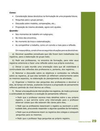 Cadernos da Rede 29
Como:
•	 Consideração dessa devolutiva na formulação de uma proposta futura;
•	 Perguntas para o grupo pensar;
•	 Discussão sobre modelos, comparações, etc.;
•	 Proposição da mesma atividade, agora com ajustes.
Quando:
•	 Nos momentos de trabalho em subgrupos;
•	 No início dos encontros;
•	 No momento da troca e sistematização;
•	 Ao compartilhar o trabalho, como um convite a mais para a reflexão.
Emnossaprática,construímosasseguintessituaçõesparaasdevolutivas:
a)	 Devolver questões conceituais que não foram bem trabalhadas nos
registros, para a elaboração do grupo todo;
b)	 Pedir aos professores, no encontro de formação, para reler seus
registros anteriores e fazer uma reflexão sobre sua própria evolutiva;
c)	 Deixar a cada reunião uma orientação clara que dê visibilidade à
continuidade das reflexões dos professores e, portanto, dos registros;
d)	 Retomar a discussão sobre os objetivos e conteúdos na reflexão
sobre os registros, já que elas também já refletiram anteriormente sobre
os mesmos aspectos, na elaboração do planejamento da atividade;
e)	 Organizar o histórico das perguntas dos professores e devolver a
eles, de tempo em tempo, avaliando inclusive a progressão do pensamento
reflexivo partindo do nível técnico ao crítico;
f)	 Pensar uma sequência de intervenções nos registros, de modo a provocar
a continuidade do trabalho e a evolução do pensamento reflexivo:
• Pedir que o professor escreva mais detalhes sobre o seu próprio
	 registro, o que serviria como uma intervenção para o professor
	 observar coisas que não estavam tão claras para elas;
• Pedir que os professores reescrevam o registro ou escrevam a conti-
nuidade dele, procurando responder a algumas questões da formadora;
• Pedir que os professores leiam os registros dos colegas e coloquem
perguntas para os mesmos;
• Pedir que o professor faça perguntas ao próprio registro.
 