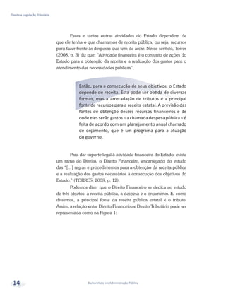 Bacharelado em Administração Pública
Direito e Legislação Tributária
14
Essas e tantas outras atividades do Estado dependem de
que ele tenha o que chamamos de receita pública, ou seja, recursos
para fazer frente às despesas que tem de arcar. Nesse sentido, Torres
(2008, p. 3) diz que: “Atividade financeira é o conjunto de ações do
Estado para a obtenção da receita e a realização dos gastos para o
atendimento das necessidades públicas”.
Então, para a consecução de seus objetivos, o Estado
depende de receita. Esta pode ser obtida de diversas
formas, mas a arrecadação de tributos é a principal
fonte de recursos para a receita estatal. A previsão das
fontes de obtenção desses recursos financeiros e de
onde eles serão gastos – a chamada despesa pública – é
feita de acordo com um planejamento anual chamado
de orçamento, que é um programa para a atuação
do governo.
Para dar suporte legal à atividade financeira do Estado, existe
um ramo do Direito, o Direito Financeiro, encarregado do estudo
das “[...] regras e procedimentos para a obtenção da receita pública
e a realização dos gastos necessários à consecução dos objetivos do
Estado.” (TORRES, 2008, p. 12).
Podemos dizer que o Direito Financeiro se dedica ao estudo
de três objetos: a receita pública, a despesa e o orçamento. E, como
dissemos, a principal fonte da receita pública estatal é o tributo.
Assim, a relação entre Direito Financeiro e Direito Tributário pode ser
representada como na Figura 1:
 