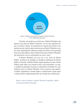 Unidade 1 – Introdução ao Direito Tributário
Módulo 5 15
Figura 1: Relação entre Direito Financeiro e Direto Tributário
Fonte: Elaborada pelo autor
Contudo, não podemos concluir que o Direito Tributário seja
apenas uma parte do Direito Financeiro, um de seus capítulos em
que se estuda o tributo. A importância do estudo dos tributos é tão
grande que até conferiu plena autonomia ao Direito Tributário como
um ramo especialmente voltado ao estudo do tributo como principal
fonte de receita pública. Assim, Direito Financeiro e Direito Tributário
são autônomos, não se confundindo um com o outro.
O Direito Tributário, por sua vez, é um ramo do Direito
Público. Conforme já estudado na disciplina Instituições de Direito
Público e Privado, o Direito Público regula situações em que o Poder
Público pode impor sua vontade contra a dos particulares, ou seja,
a vontade do particular encontra-se submetida à do Estado. É o que
também ocorre no Direito Tributário. Como veremos mais adiante,
o Estado, respeitados os limites legais e constitucionais, pode impor
e cobrar tributos independentemente da vontade dos contribuintes.
Agora, vamos conhecer, segundo literatura específica, alguns
conceitos de Direito Tributário.
 