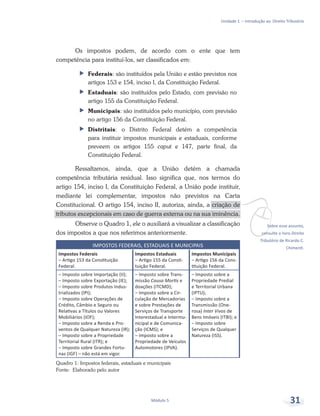 vSobre esse assunto,
consulte o livro Direito
Tributário de Ricardo C.
Chimenti.
Unidade 1 – Introdução ao Direito Tributário
Módulo 5 31
Os impostos podem, de acordo com o ente que tem
competência para instituí-los, ser classificados em:
ff Federais: são instituídos pela União e estão previstos nos
artigos 153 e 154, inciso I, da Constituição Federal.
ff Estaduais: são instituídos pelo Estado, com previsão no
artigo 155 da Constituição Federal.
ff Municipais: são instituídos pelo município, com previsão
no artigo 156 da Constituição Federal.
ff Distritais: o Distrito Federal detém a competência
para instituir impostos municipais e estaduais, conforme
preveem os artigos 155 caput e 147, parte final, da
Constituição Federal.
Ressaltamos, ainda, que a União detém a chamada
competência tributária residual. Isso significa que, nos termos do
artigo 154, inciso I, da Constituição Federal, a União pode instituir,
mediante lei complementar, impostos não previstos na Carta
Constitucional. O artigo 154, inciso II, autoriza, ainda, a criação de
tributos excepcionais em caso de guerra externa ou na sua iminência.
Observe o Quadro 1, ele o auxiliará a visualizar a classificação
dos impostos a que nos referimos anteriormente.
IMPOSTOS FEDERAIS, ESTADUAIS E MUNICIPAIS
Impostos Federais
– Artigo 153 da Constituição
Federal.
Impostos Estaduais
– Artigo 155 da Consti-
tuição Federal.
Impostos Municipais
– Artigo 156 da Cons-
tituição Federal.
– Imposto sobre Importação (II);
– Imposto sobre Exportação (IE);
– Imposto sobre Produtos Indus-
trializados (IPI);
– Imposto sobre Operações de
Crédito, Câmbio e Seguro ou
Relativas a Títulos ou Valores
Mobiliários (IOF);
– Imposto sobre a Renda e Pro-
ventos de Qualquer Natureza (IR);
– Imposto sobre a Propriedade
Territorial Rural (ITR); e
– Imposto sobre Grandes Fortu-
nas (IGF) – não está em vigor.
– Imposto sobre Trans-
missão Causa Mortis e
doações (ITCMD);
– Imposto sobre a Cir-
culação de Mercadorias
e sobre Prestações de
Serviços de Transporte
Interestadual e Intermu-
nicipal e de Comunica-
ção (ICMS); e
– Imposto sobre a
Propriedade de Veículos
Automotores (IPVA).
– Imposto sobre a
Propriedade Predial
e Territorial Urbana
(IPTU);
– Imposto sobre a
Transmissão (One-
rosa) Inter Vivos de
Bens Imóveis (ITBI); e
– Imposto sobre
Serviços de Qualquer
Natureza (ISS).
Quadro 1: Impostos federais, estaduais e municipais
Fonte: Elaborado pelo autor
 