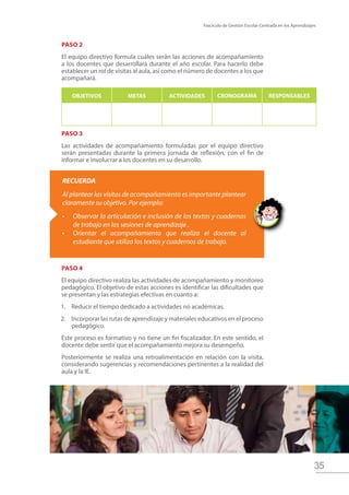 Fascículo de Gestión Escolar Centrada en los Aprendizajes
35
Paso 4
El equipo directivo realiza las actividades de acompañamiento y monitoreo
pedagógico. El objetivo de estas acciones es identificar las dificultades que
se presentan y las estrategias efectivas en cuanto a:
1.	 Reducir el tiempo dedicado a actividades no académicas.
2.	 Incorporar las rutas de aprendizaje y materiales educativos en el proceso
pedagógico.
Este proceso es formativo y no tiene un fin fiscalizador. En este sentido, el
docente debe sentir que el acompañamiento mejora su desempeño.
Posteriormente se realiza una retroalimentación en relación con la visita,
considerando sugerencias y recomendaciones pertinentes a la realidad del
aula y la IE.
RECUERDA
Al plantear las visitas de acompañamiento es importante plantear
claramente su objetivo. Por ejemplo:
•	 Observar la articulación e inclusión de los textos y cuadernos
de trabajo en las sesiones de aprendizaje .
•	 Orientar el acompañamiento que realiza el docente al
estudiante que utiliza los textos y cuadernos de trabajo.
Paso 2
El equipo directivo formula cuáles serán las acciones de acompañamiento
a los docentes que desarrollará durante el año escolar. Para hacerlo debe
establecer un rol de visitas al aula, así como el número de docentes a los que
acompañará.
OBJETIVOS METAS ACTIVIDADES CRONOGRAMA RESPONSABLES
Paso 3
Las actividades de acompañamiento formuladas por el equipo directivo
serán presentadas durante la primera jornada de reflexión, con el fin de
informar e involucrar a los docentes en su desarrollo.
 