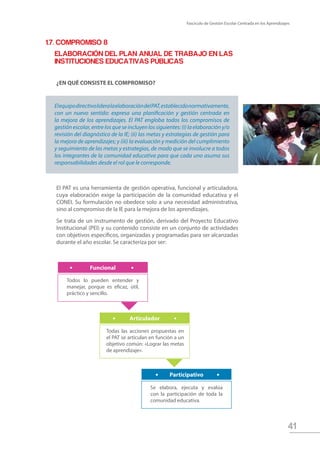 Fascículo de Gestión Escolar Centrada en los Aprendizajes
41
1.7. COMPROMISO 8
ELABORACIÓN DEL PLAN ANUAL DE TRABAJO EN LAS
INSTITUCIONES EDUCATIVAS PÚBLICAS
¿EN QUÉ CONSISTE EL COMPROMISO?
El PAT es una herramienta de gestión operativa, funcional y articuladora,
cuya elaboración exige la participación de la comunidad educativa y el
CONEI. Su formulación no obedece solo a una necesidad administrativa,
sino al compromiso de la IE para la mejora de los aprendizajes.
Se trata de un instrumento de gestión, derivado del Proyecto Educativo
Institucional (PEI) y su contenido consiste en un conjunto de actividades
con objetivos específicos, organizadas y programadas para ser alcanzadas
durante el año escolar. Se caracteriza por ser:
ElequipodirectivolideralaelaboracióndelPAT,establecidonormativamente,
con un nuevo sentido: expresa una planificación y gestión centrada en
la mejora de los aprendizajes. El PAT engloba todos los compromisos de
gestiónescolar,entrelosqueseincluyenlossiguientes:(i)laelaboracióny/o
revisión del diagnóstico de la IE; (ii) las metas y estrategias de gestión para
la mejora de aprendizajes; y (iii) la evaluación y medición del cumplimiento
y seguimiento de las metas y estrategias, de modo que se involucre a todos
los integrantes de la comunidad educativa para que cada uno asuma sus
responsabilidades desde el rol que le corresponde.
Participativo
Se elabora, ejecuta y evalúa
con la participación de toda la
comunidad educativa.
Funcional
Todos lo pueden entender y
manejar, porque es eficaz, útil,
práctico y sencillo.
Articulador
Todas las acciones propuestas en
el PAT se articulan en función a un
objetivo común: «Lograr las metas
de aprendizaje».
 