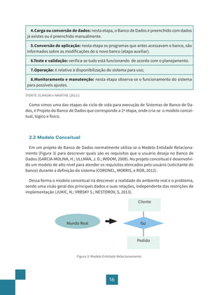 16
4.Carga ou conversão de dados: nesta etapa, o Banco de Dados é preenchido com dados
já existes ou é preenchido manualmente.
5.Conversão de aplicação: nesta etapa os programas que antes acessavam o banco, são
informados sobre as modificações do o novo banco (etapa auxiliar).
6.Teste e validação: verifica-se tudo está funcionando de acordo com o planejamento.
7.Operação: é relativo à disponibilização do sistema para uso;
8.Monitoramento e manutenção: nesta etapa observa-se o funcionamento do sistema
para possíveis ajustes.
(FONTE: ELMASRI e NAVATHE (2011))
Como vimos uma das etapas do ciclo de vida para execução de Sistemas de Banco de Da-
dos, é Projeto do Banco de Dados que corresponde a 2ª etapa, onde cria-se o modelo concei-
tual, lógico e físico.
2.2 Modelo Conceitual
Em um projeto de Banco de Dados normalmente utiliza-se o Modelo Entidade Relaciona-
mento (Figura 3) para descrever quais são os requisitos que o usuário deseja no Banco de
Dados (GARCIA-MOLINA, H.; ULLMAN, J. D.; WIDOM, 2008). No projeto conceitual é desenvolvi-
do um modelo de alto nível para atender os requisitos elencados pelo usuário (solicitante do
banco) durante a definição do sistema (CORONEL, MORRIS, e ROB, 2012).
Dessa forma o modelo conceitual irá descrever a realidade do ambiente real e o problema,
sendo uma visão geral dos principais dados e suas relações, independente das restrições de
implementação (JUKIC, N.; VRBSKY S.; NESTOROV, S, 2013).
Figura 3: Modelo Entidade Relacionamento.
Mundo Real
Cliente
Pedido
faz
 