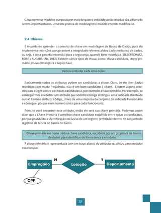 31
Geralmente os modelos que possuem mais de quatro entidades relacionadas são difíceis de
serem implementados. Uma boa prática de modelagem é modelo e tentar modificá-lo.
2.4 Chaves
É importante aprender o conceito de chave em modelagem de Banco de Dados, pois ela
implementa restrições que garantem a integridade referencial dos dados no banco de dados,
ou seja, é uma garantia essencial para a segurança, quando bem modelada (SILBERSCHATZ,
KORF e SUDARSHAN, 2012). Existem vários tipos de chave, como: chave candidata, chave pri-
mária, chave estrangeira e superchave.
Vamos entender cada uma delas!
Basicamente todos os atributos podem ser candidatas a chave. Claro, se ele tiver dados
repetidos com muita frequência, não é um bom candidato à chave. Existem alguns crité-
rios para eleger dentre as chaves candidatas a, por exemplo, chave primária. Por exemplo, se
conseguirmos encontrar um atributo que sozinho consiga distinguir uma entidade cliente de
outra? Como o atributo Código_Único de uma empresa do conjunto de entidade Funcionário
e consegue, porque é um número único para cada Funcionário.
Bom, se você encontrar esse atributo, então ele será sua chave primária. Podemos assim
dizer que a Chave Primária é a melhor chave candidata escolhida entre todas as candidatas,
porque possibilita a identificação exclusiva de um registro (entidade) dentro do conjunto de
registros da tabela do banco de dados.
Chave primária é o nome dado a chave candidata, escolhida por um projetista de banco
de dados para identificar de forma única a entidade.
A chave primária é representada com um traço abaixo do atributo escolhido para executar
essa função:
Empregado
CPF
Lotação Departamento
N 1
 