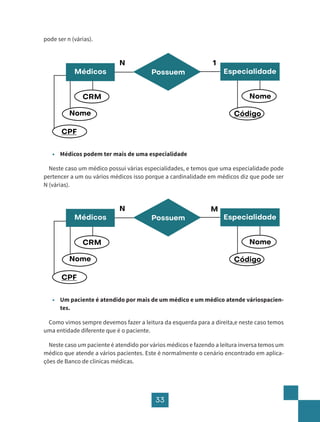 33
pode ser n (várias).
Médicos
Nome
Possuem Especialidade
CPF
CRM
N 1
Código
Nome
• Médicos podem ter mais de uma especialidade
Neste caso um médico possui várias especialidades, e temos que uma especialidade pode
pertencer a um ou vários médicos isso porque a cardinalidade em médicos diz que pode ser
N (várias).
Médicos
Nome
Possuem Especialidade
CPF
CRM
N M
Código
Nome
• Um paciente é atendido por mais de um médico e um médico atende váriospacien-
tes.
Como vimos sempre devemos fazer a leitura da esquerda para a direita,e neste caso temos
uma entidade diferente que é o paciente.
Neste caso um paciente é atendido por vários médicos e fazendo a leitura inversa temos um
médico que atende a vários pacientes. Este é normalmente o cenário encontrado em aplica-
ções de Banco de clinicas médicas.
 