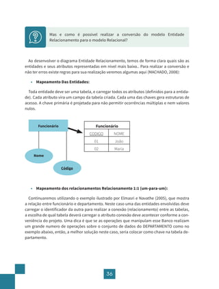 36
Ao desenvolver o diagrama Entidade Relacionamento, temos de forma clara quais são as
entidades e seus atributos representadas em nível mais baixo.. Para realizar a conversão e
não ter erros existe regras para sua realização veremos algumas aqui (MACHADO, 2008):
• Mapeamento Das Entidades:
Toda entidade deve ser uma tabela, e carregar todos os atributos (definidos para a entida-
de). Cada atributo vira um campo da tabela criada. Cada uma das chaves gera estruturas de
acesso. A chave primária é projetada para não permitir ocorrências múltiplas e nem valores
nulos.
				
Funcionário
CODIGO NOME
01 João
02 Maria
• Mapeamento dos relacionamentos Relacionamento 1:1 (um-para-um):
Continuaremos utilizando o exemplo ilustrado por Elmasri e Navathe (2005), que mostra
a relação entre funcionário e departamento. Neste caso uma das entidades envolvidas deve
carregar o identificador da outra para realizar a conexão (relacionamento) entre as tabelas,
a escolha de qual tabela deverá carregar o atributo conexão deve acontecer conforme a con-
veniência do projeto. Uma dica é que se as operações que manipulam esse Banco realizam
um grande numero de operações sobre o conjunto de dados do DEPARTAMENTO como no
exemplo abaixo, então, a melhor solução neste caso, seria colocar como chave na tabela de-
partamento.
Mas e como é possível realizar a conversão do modelo Entidade
Relacionamento para o modelo Relacional?
Funcionário
Nome
Código
 