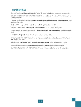 39
REFERÊNCIAS
COUGO, Paulo S. Modelagem Conceitual e Projeto de Banco de Dados.Rio de Janeiro: Campus, 1997.
ELMASRI, RAMEZ; NAVATHE, SHAMKANT B. (2005) Sistemas de Bancos de Dados. Addison-Wesley, 4a edi-
ção em português.
CORONEL, C.; MORRIS, S.; ROB, P. Database Systems: Design, Implementation, and Management. Cen-
gage Learning, 2012.
DATE, C. J. Introdução a Sistemas de Bancos de Dados, Editora Campus, 2004
ELMASRI, R.; NAVATHE, S. B. Sistemas de Bancos de Dados. 6a. Ed. Addison-Wesley, 2011.
GARCIA-MOLINA, H.; ULLMAN, J. D.; WIDOM, J. Database Systems: The Complete Book, 2. ed. Prentice Hall,
2008.
HEUSER, C. A. Projeto de Banco de Dados, 5a. ed. Sagra Luzzato, 2004.
JUKIC, N.; VRBSKY S.; NESTOROV, S. Database Systems: Introduction to Databases and Data Warehou-
ses. Prentice Hall, 2013.
MACHADO, F.N.R. Projeto de Banco de Dados: uma visão prática. 15a Ed. São Paulo: Érica, 2008.
RAMAKRISHNAN, R.; GEHRKE, J. Database Management Systems, 3a. Ed. McGraw-Hill, 2002.
SILBERSCHATZ, A.; KORF, H. F.; SUDARSHAN, S. Sistemas de Banco de Dados, 6a. Ed. Elsevier, 2012.
 