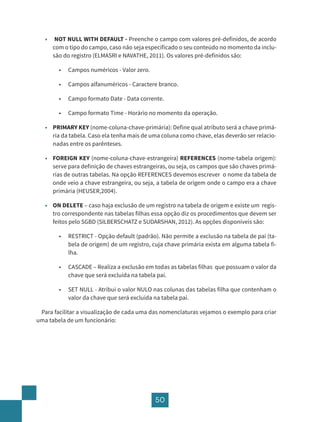 50
• NOT NULL WITH DEFAULT - Preenche o campo com valores pré-definidos, de acordo
com o tipo do campo, caso não seja especificado o seu conteúdo no momento da inclu-
são do registro (ELMASRI e NAVATHE, 2011). Os valores pré-definidos são:
• Campos numéricos - Valor zero.
• Campos alfanuméricos - Caractere branco.
• Campo formato Date - Data corrente.
• Campo formato Time - Horário no momento da operação.
• PRIMARY KEY (nome-coluna-chave-primária): Define qual atributo será a chave primá-
ria da tabela. Caso ela tenha mais de uma coluna como chave, elas deverão ser relacio-
nadas entre os parênteses.
• FOREIGN KEY (nome-coluna-chave-estrangeira) REFERENCES (nome-tabela origem):
serve para definição de chaves estrangeiras, ou seja, os campos que são chaves primá-
rias de outras tabelas. Na opção REFERENCES devemos escrever o nome da tabela de
onde veio a chave estrangeira, ou seja, a tabela de origem onde o campo era a chave
primária (HEUSER,2004).
• ON DELETE – caso haja exclusão de um registro na tabela de origem e existe um regis-
tro correspondente nas tabelas filhas essa opção diz os procedimentos que devem ser
feitos pelo SGBD (SILBERSCHATZ e SUDARSHAN, 2012). As opções disponíveis são:
• RESTRICT - Opção default (padrão). Não permite a exclusão na tabela de pai (ta-
bela de origem) de um registro, cuja chave primária exista em alguma tabela fi-
lha.
• CASCADE – Realiza a exclusão em todas as tabelas filhas que possuam o valor da
chave que será excluída na tabela pai.
• SET NULL - Atribui o valor NULO nas colunas das tabelas filha que contenham o
valor da chave que será excluída na tabela pai.
Para facilitar a visualização de cada uma das nomenclaturas vejamos o exemplo para criar
uma tabela de um funcionário:
 