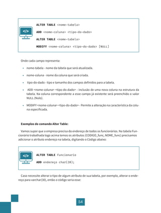 54
Onde cada campo representa:
• nome-tabela - nome da tabela que será atualizada.
• nome-coluna - nome da coluna que será criada.
• tipo-do-dado - tipo e tamanho dos campos definidos para a tabela.
• ADD <nome-coluna> <tipo-do-dado> - inclusão de uma nova coluna na estrutura da
tabela. Na coluna correspondente a esse campo já existente será preenchido o valor
NULL (Nulo).
• MODIFY <nome-coluna> <tipo-do-dado> - Permite a alteração na característica da colu-
na especificada.
Exemplos do comando Alter Table:
Vamos supor que a empresa precisa do endereço de todos os funcionários. Na tabela Fun-
cionário trabalhada logo acima temos os atributos (CODIGO_func, NOME_func) precisamos
adicionar o atributo endereço na tabela, digitando o Código abaixo:
Caso necessite alterar o tipo de algum atributo de sua tabela, por exemplo, alterar o ende-
reço para varchar(30), então o código seria esse:
ALTER TABLE <nome-tabela>
ADD <nome-coluna> <tipo-do-dado>
ALTER TABLE <nome-tabela>
MODIFY <nome-coluna> <tipo-do-dado> [NULL]
</>
ALTER TABLE Funcionario
ADD endereço char(20);
</>
 