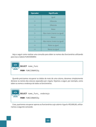 66
Operador Significado
= Igual
!= Diferente
<> Diferente
> Maior
!> Não maior (menor ou igual)
< Menor
!< Não menor (maior ou igual)
>= Maior ou igual
<= Menor ou igual
Veja a seguir como realizar uma consulta para obter os nomes dos funcionários utilizando
para isso a tabela FUNCIONARIO:
Quando precisamos recuperar os dados de mais de uma coluna, devemos simplesmente
declarar os nomes das colunas separados por vírgula. Vejamos a seguir, por exemplo, como
obter os nomes e endereço de todos os funcionários:
Caso, queiramos recuperar apenas os funcionários cujo salario é igual a R$1000,00, utiliza-
ríamos o seguinte comando:
SELECT nome_func
FROM FUNCIONARIO;
</>
SELECT nome_func, endereço
FROM FUNCIONARIO;
</>
 
