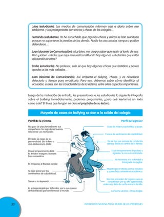 Luisa (estudiante): Los medios de comunicación informan casi a diario sobre ese
problema, y los protagonistas son chicos y chicas de los colegios…
Fernando (estudiante): Yo he escuchado que algunos chicos y chicas se han suicidado
porque no soportaron la presión de los demás. Nadie los escuchaba, tampoco podían
defenderse…
Juan (docente de Comunicación): Muy bien, me alegra saber que estén al tanto de eso.
Pero ¿saben ustedes que aquí en nuestra institución hay algunos estudiantes que están
abusando de otros?
Emilia (estudiante): No profesor, solo sé que hay algunos chicos que fastidian y ponen
apodos a los más callados…
Juan (docente de Comunicación): Así empieza el bullying, chicos, y es necesario
detectarlo a tiempo para erradicarlo. Para eso, debemos saber cómo identificar al
acosador, cuáles son las características de la víctima, entre otros aspectos importantes.

Luego de la motivación de entrada, les presentamos a los estudiantes la siguiente infografía
sobre el bullying. Inmediatamente, podemos preguntarles, ¿para qué leeríamos un texto
como este? El fin es que tengan en claro el propósito de su lectura.

Mayoría de casos de bullying se dan a la salida del colegio
Perfil de la víctima
No goza de popularidad entre sus
compañeros. No logra tener buenas
relaciones y es rechazado.
El miedo es rasgo de la
personalidad. Eso lo lleva a
una adolescencia infeliz.
Posee temperamento débil.
Es tímido e inseguro. Muestra
baja autoestima.
Es propenso al fracaso escolar.
Se deja ganar por los
sentimientos de culpabilidad.
Tiende a la depresión.
Es sobreprotegido por la familia, por lo que carece
de habilidades para enfrentarse al mundo.

30

Perfil del agresor
Goza de mayor popularidad y apoyo.
Carece de sentimiento de culpabilidad.
No se rige por normas de conductas
claras y evade el control de la familia.
Es de temperamento impulsivo y
agresivo. Su ira es incontrolada.
No reconoce a la autoridad y
transgrede las reglas.
Muestra poco interés por los estudios
y posee baja autoestima académica.
Muchos proceden de hogares que se
caracterizan por su alta agresividad,
violencia y falta de cariño entre la familia.
Consume alcohol y otras drogas.

Movilización Nacional por la Mejora de los Aprendizajes

 